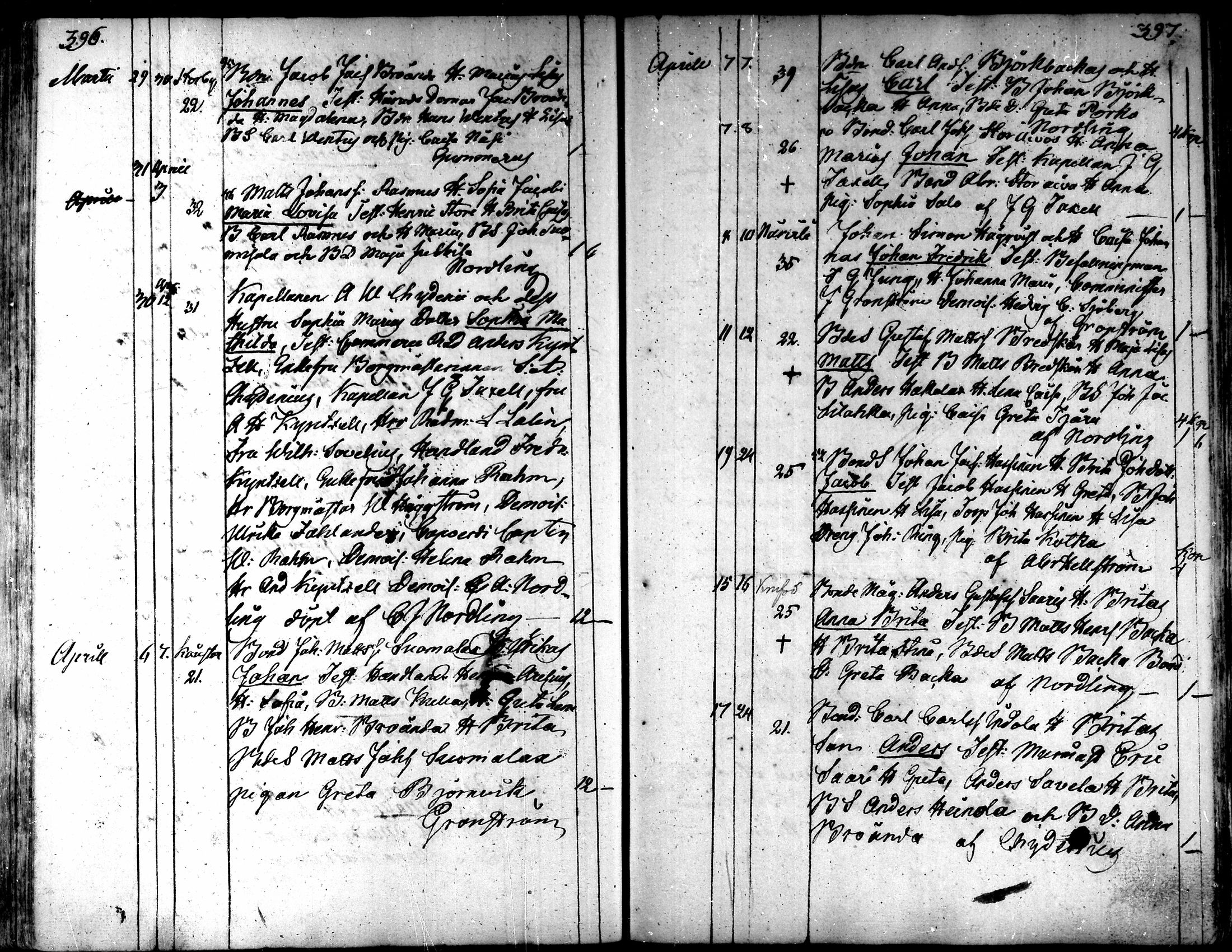[ ../kirjat/Kirkonkirjat/kaarlela/syntyneet_1808-1841_mko65-73/kuvat/199.jpg ]