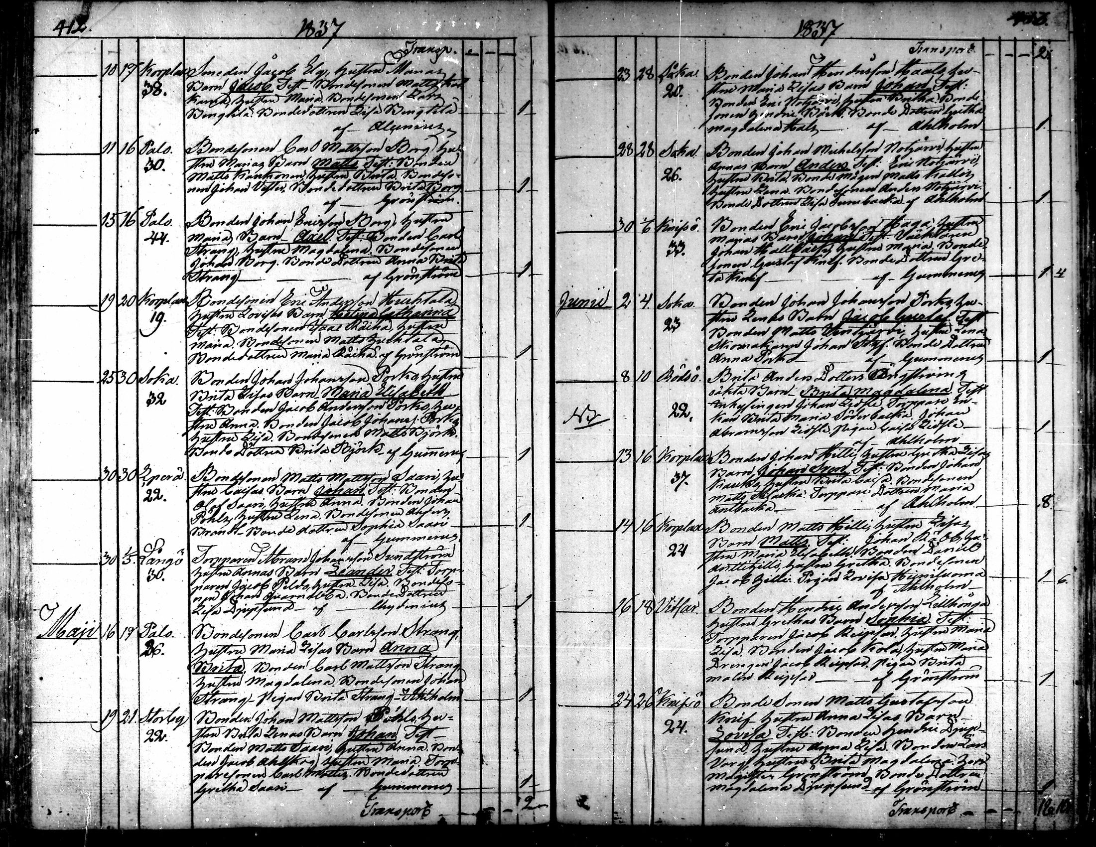 [ ../kirjat/Kirkonkirjat/kaarlela/syntyneet_1808-1841_mko65-73/kuvat/207.jpg ]