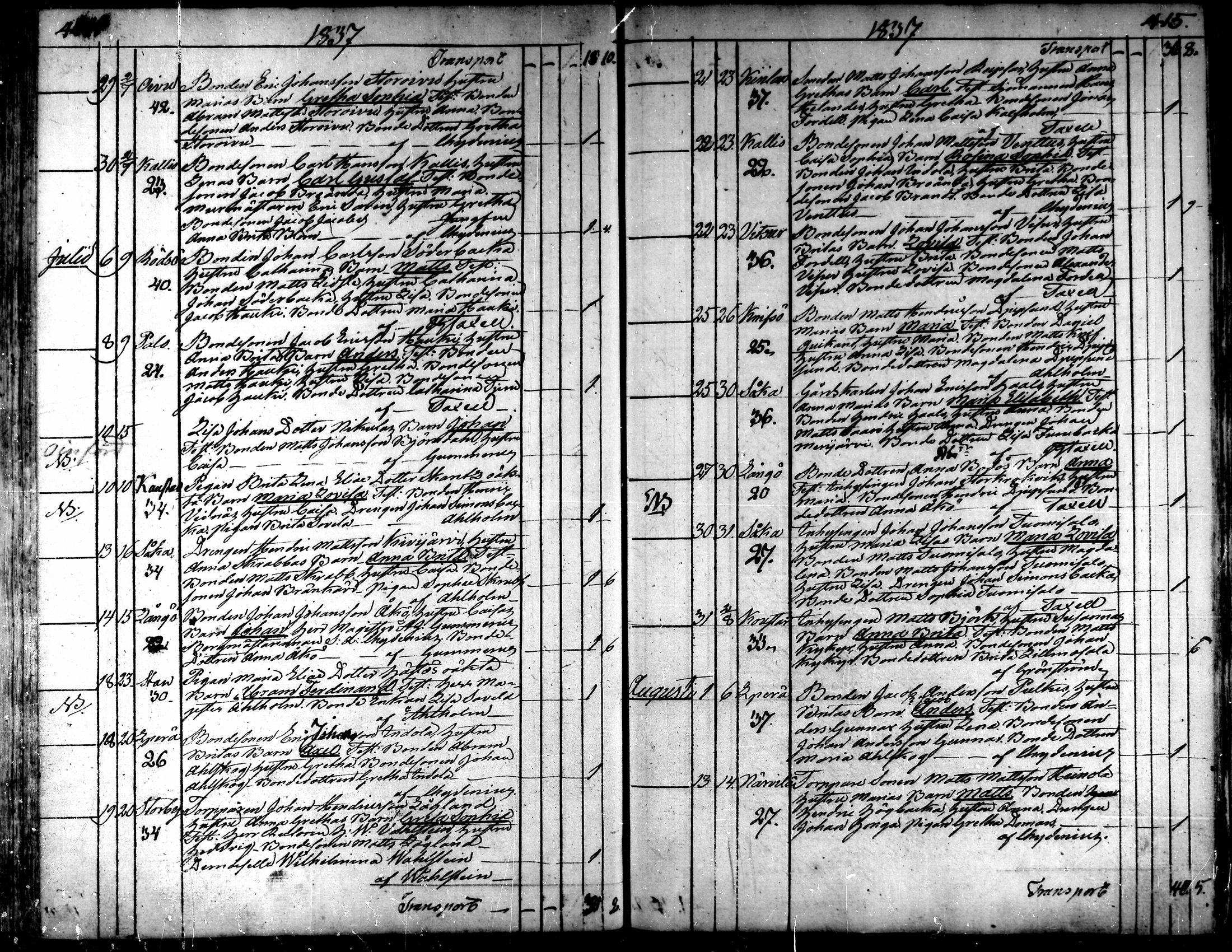 [ ../kirjat/Kirkonkirjat/kaarlela/syntyneet_1808-1841_mko65-73/kuvat/208.jpg ]