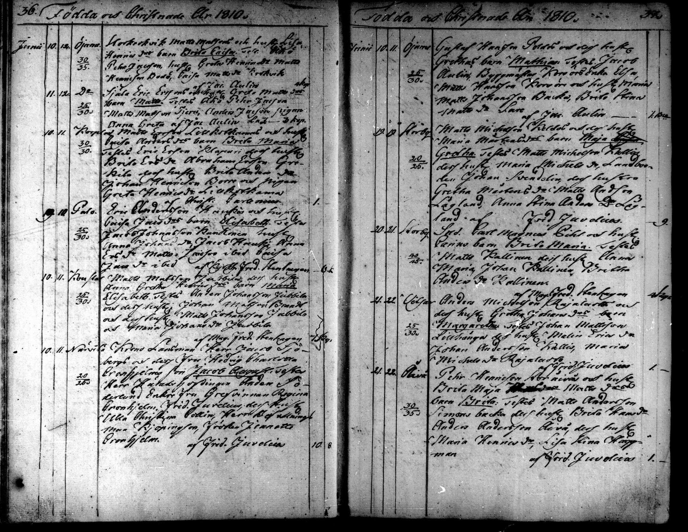 [ ../kirjat/Kirkonkirjat/kaarlela/syntyneet_1808-1841_mko65-73/kuvat/21.jpg ]