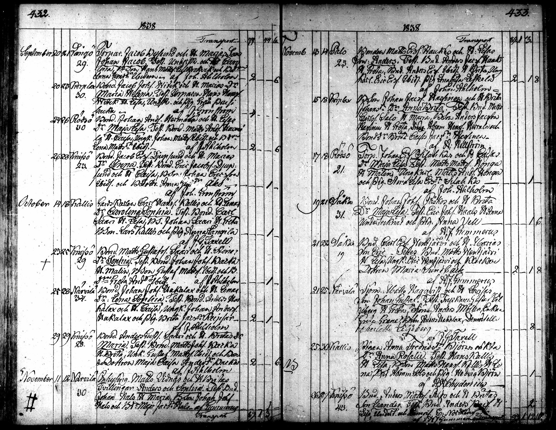 [ ../kirjat/Kirkonkirjat/kaarlela/syntyneet_1808-1841_mko65-73/kuvat/217.jpg ]
