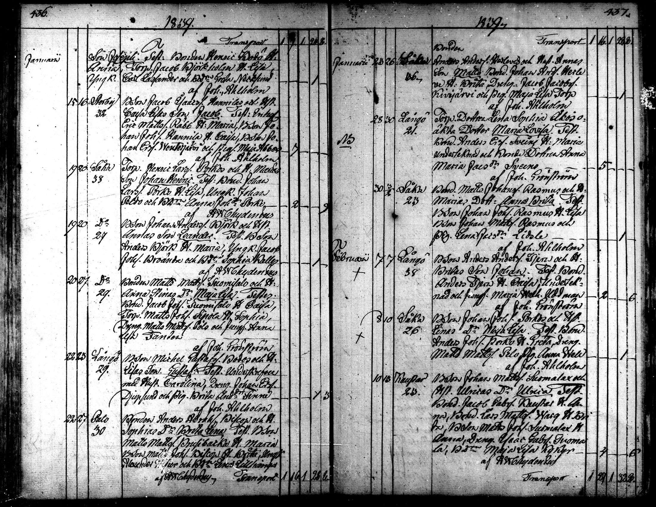 [ ../kirjat/Kirkonkirjat/kaarlela/syntyneet_1808-1841_mko65-73/kuvat/219.jpg ]