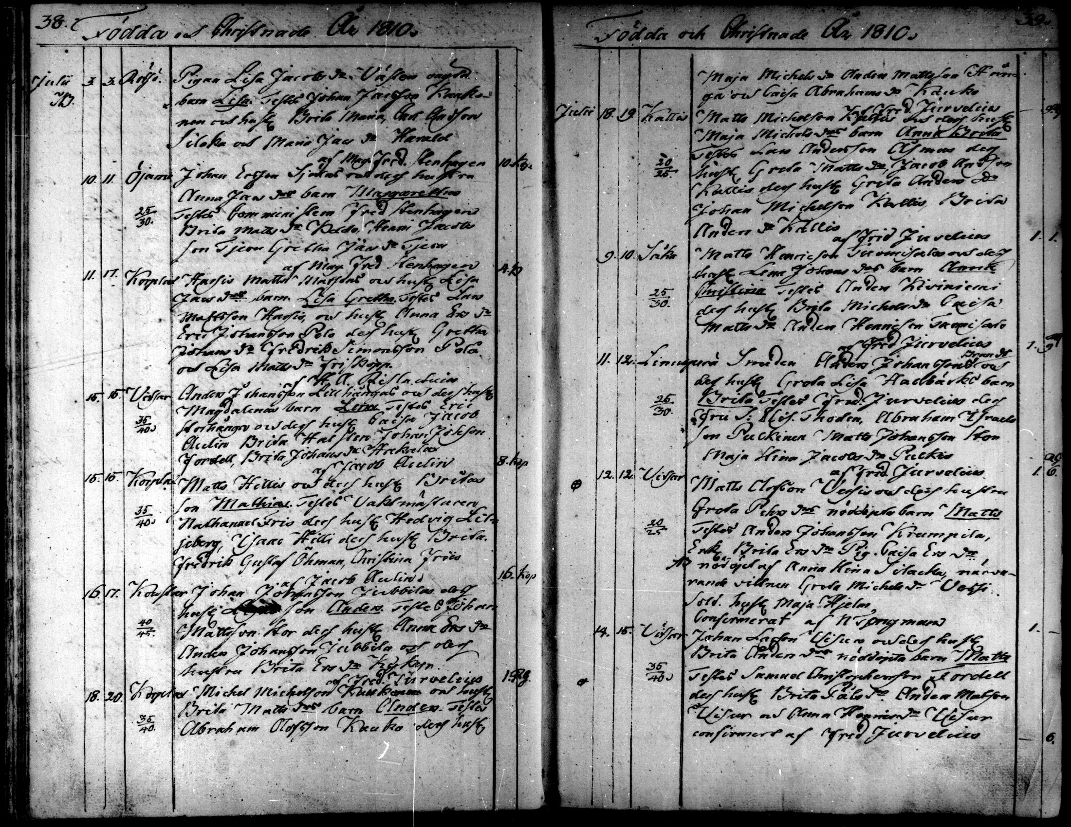 [ ../kirjat/Kirkonkirjat/kaarlela/syntyneet_1808-1841_mko65-73/kuvat/22.jpg ]