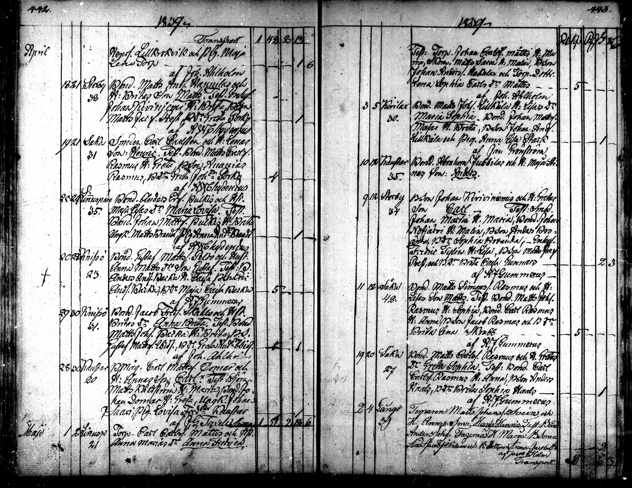 [ ../kirjat/Kirkonkirjat/kaarlela/syntyneet_1808-1841_mko65-73/kuvat/222.jpg ]