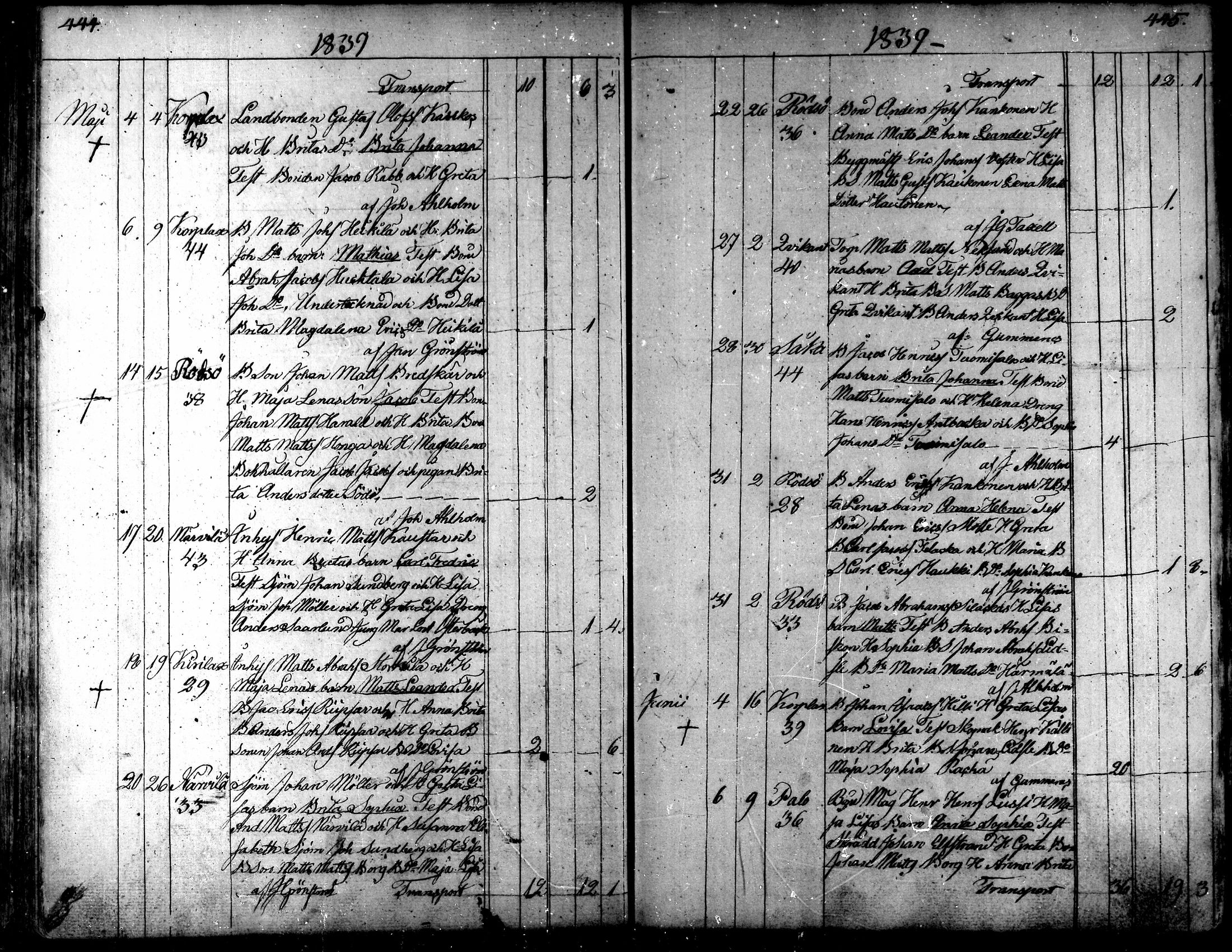[ ../kirjat/Kirkonkirjat/kaarlela/syntyneet_1808-1841_mko65-73/kuvat/223.jpg ]