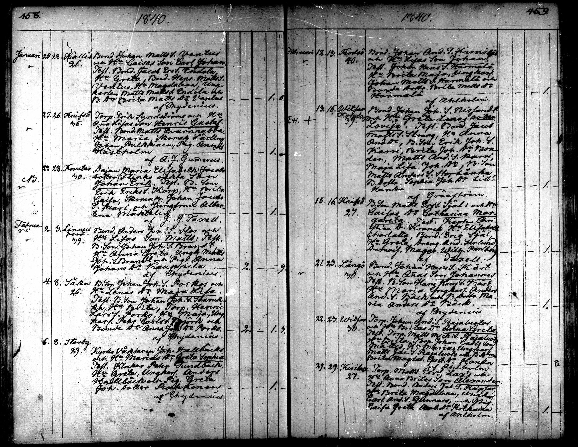 [ ../kirjat/Kirkonkirjat/kaarlela/syntyneet_1808-1841_mko65-73/kuvat/230.jpg ]