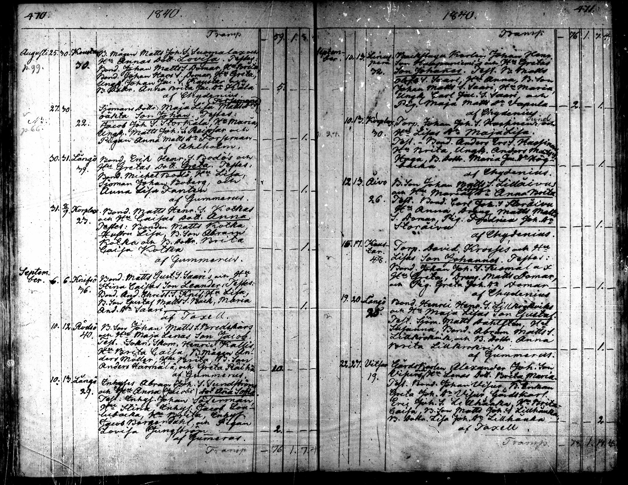 [ ../kirjat/Kirkonkirjat/kaarlela/syntyneet_1808-1841_mko65-73/kuvat/236.jpg ]