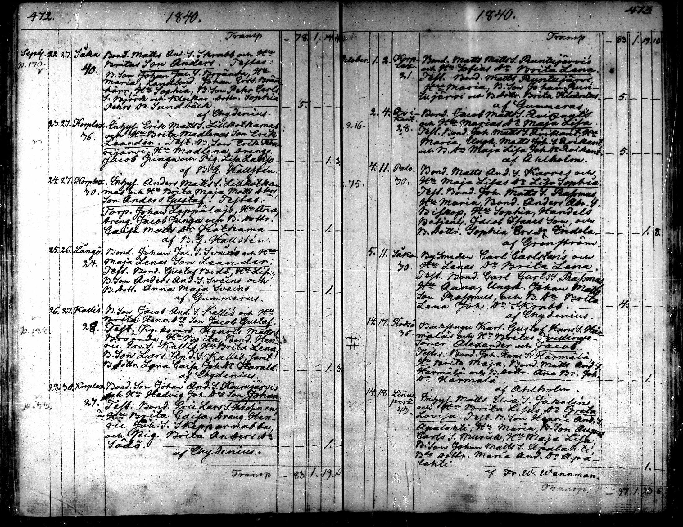 [ ../kirjat/Kirkonkirjat/kaarlela/syntyneet_1808-1841_mko65-73/kuvat/237.jpg ]
