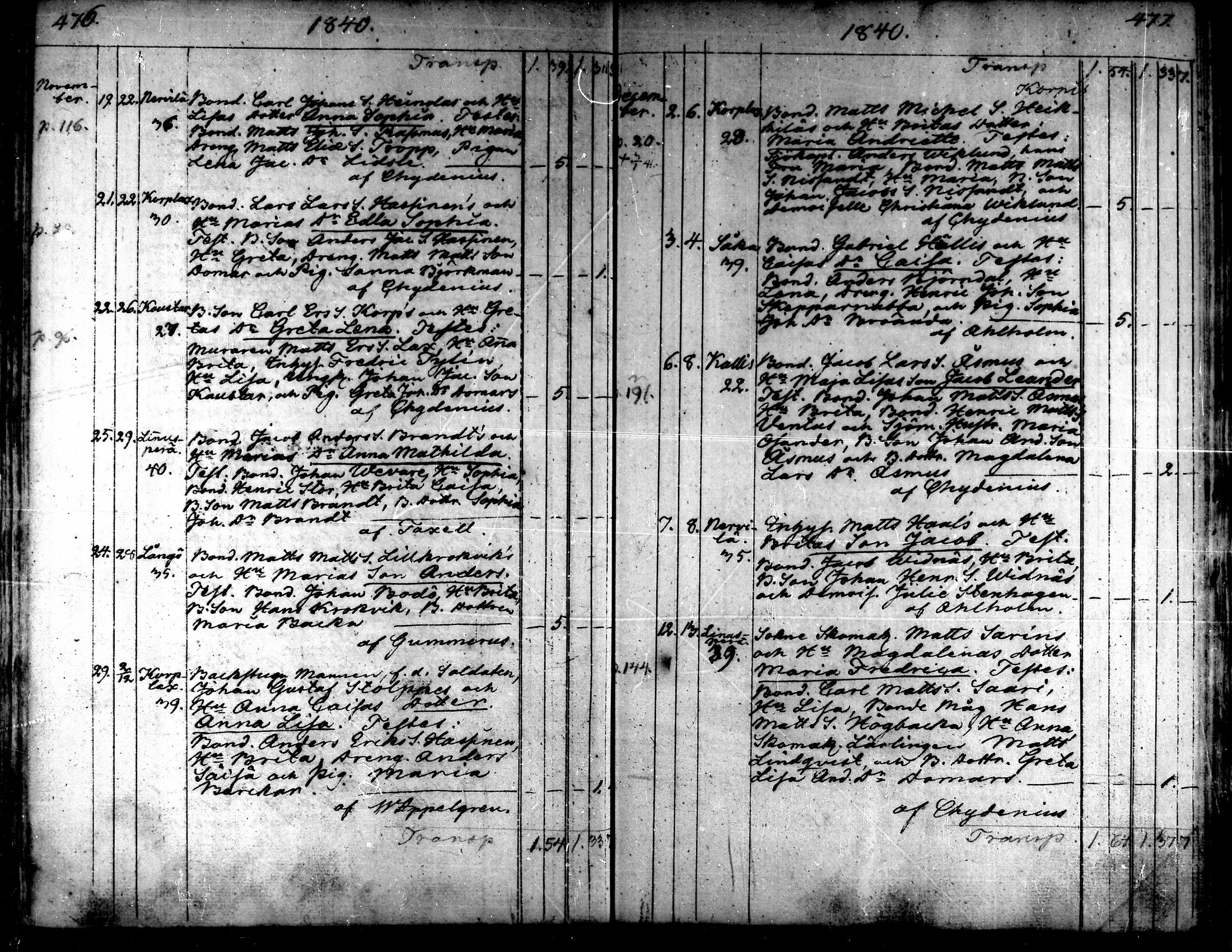 [ ../kirjat/Kirkonkirjat/kaarlela/syntyneet_1808-1841_mko65-73/kuvat/239.jpg ]
