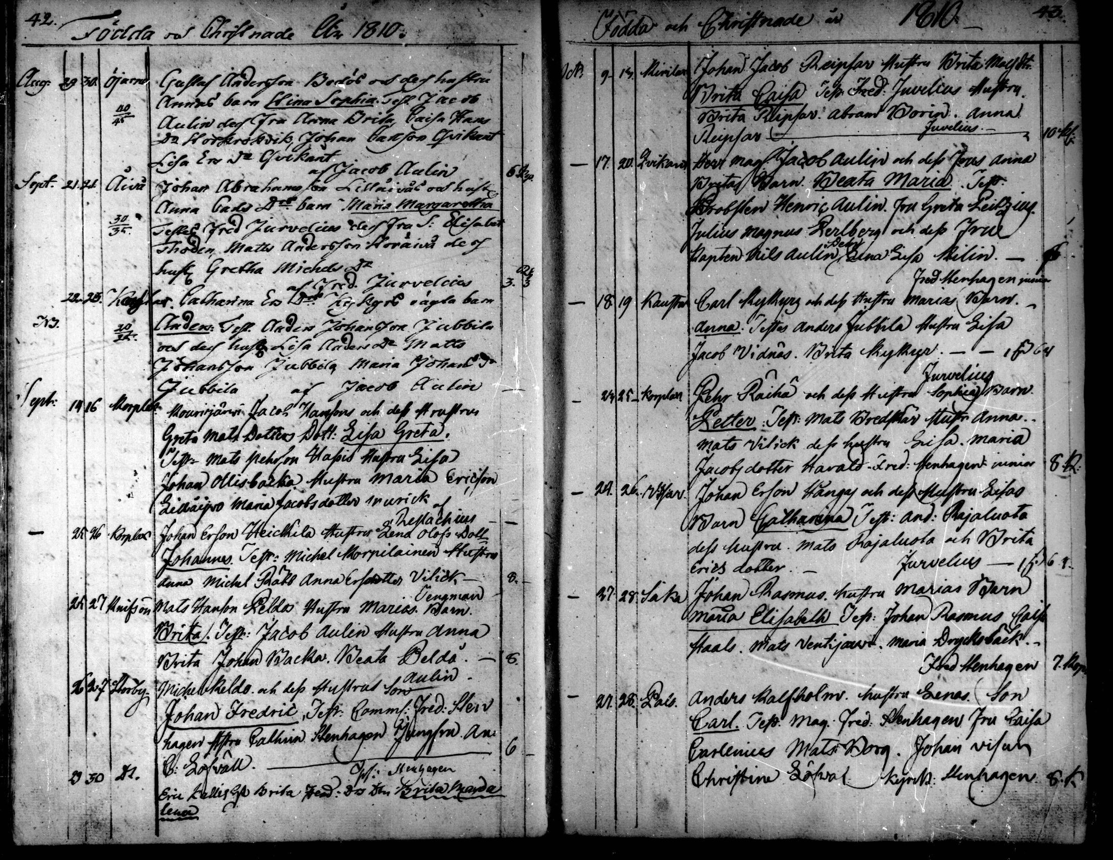 [ ../kirjat/Kirkonkirjat/kaarlela/syntyneet_1808-1841_mko65-73/kuvat/24.jpg ]