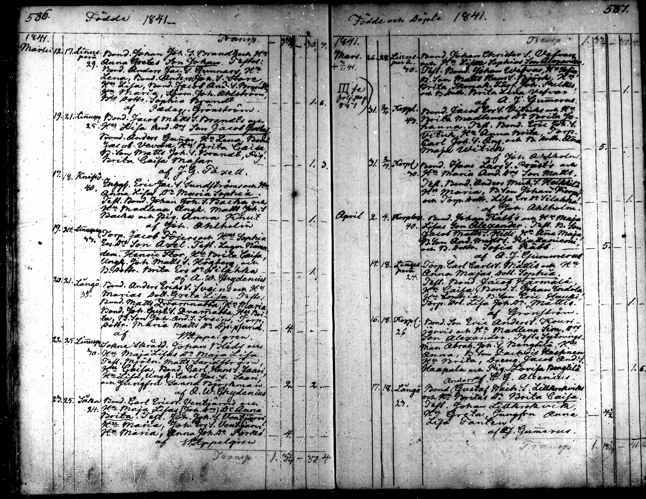 [ ../kirjat/Kirkonkirjat/kaarlela/syntyneet_1808-1841_mko65-73/kuvat/244.jpg ]