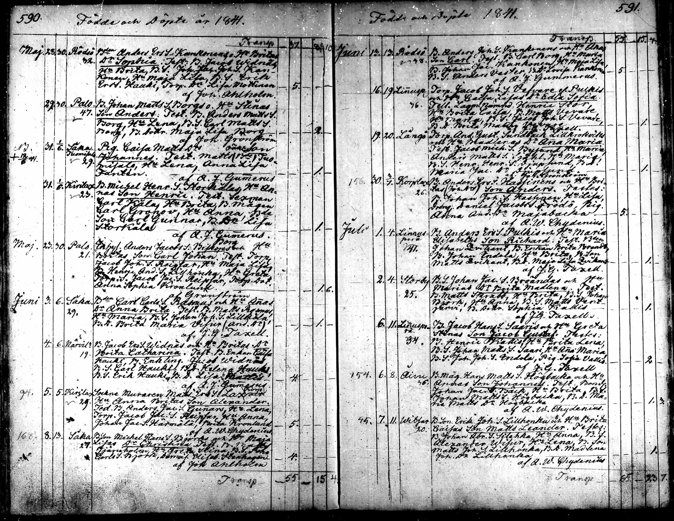 [ ../kirjat/Kirkonkirjat/kaarlela/syntyneet_1808-1841_mko65-73/kuvat/246.jpg ]