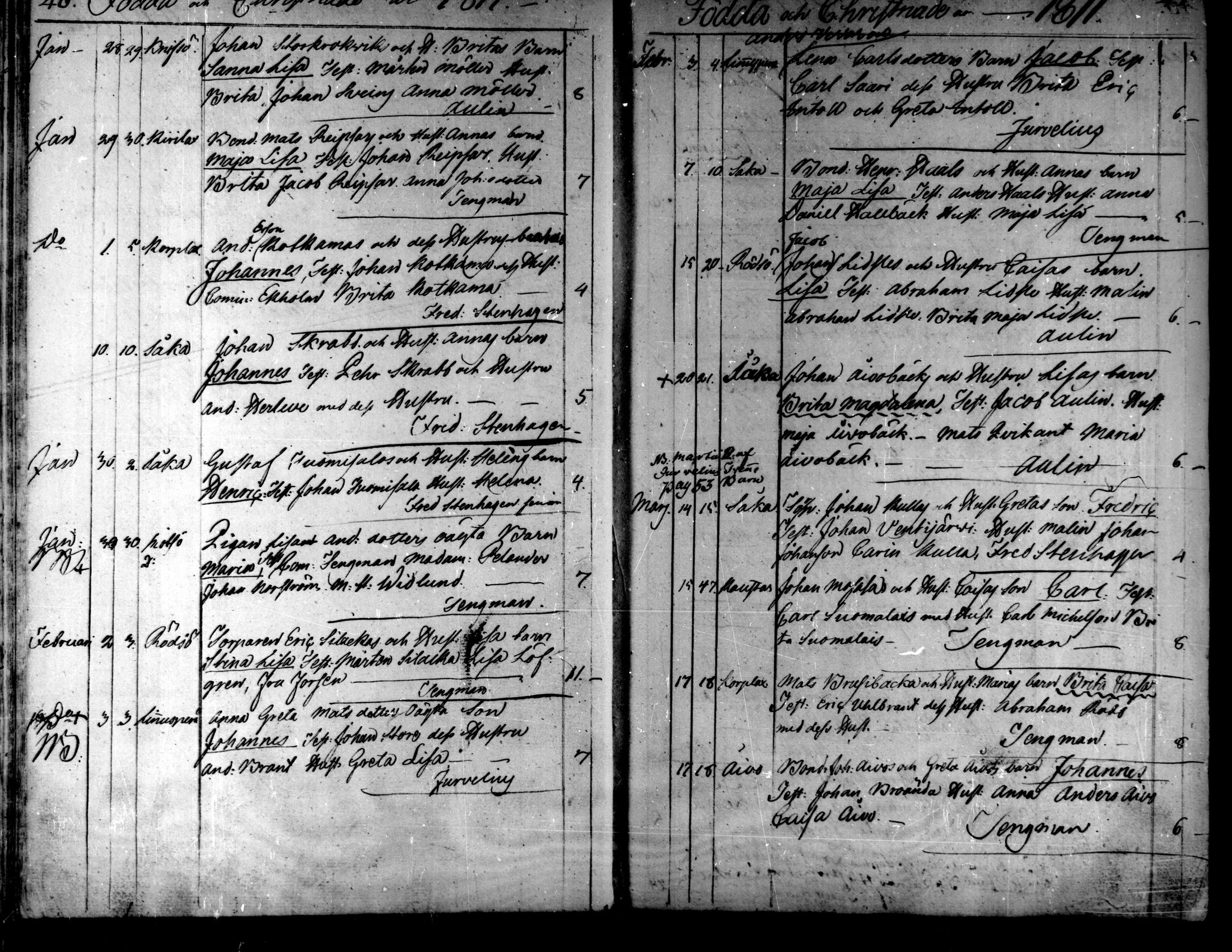 [ ../kirjat/Kirkonkirjat/kaarlela/syntyneet_1808-1841_mko65-73/kuvat/26.jpg ]
