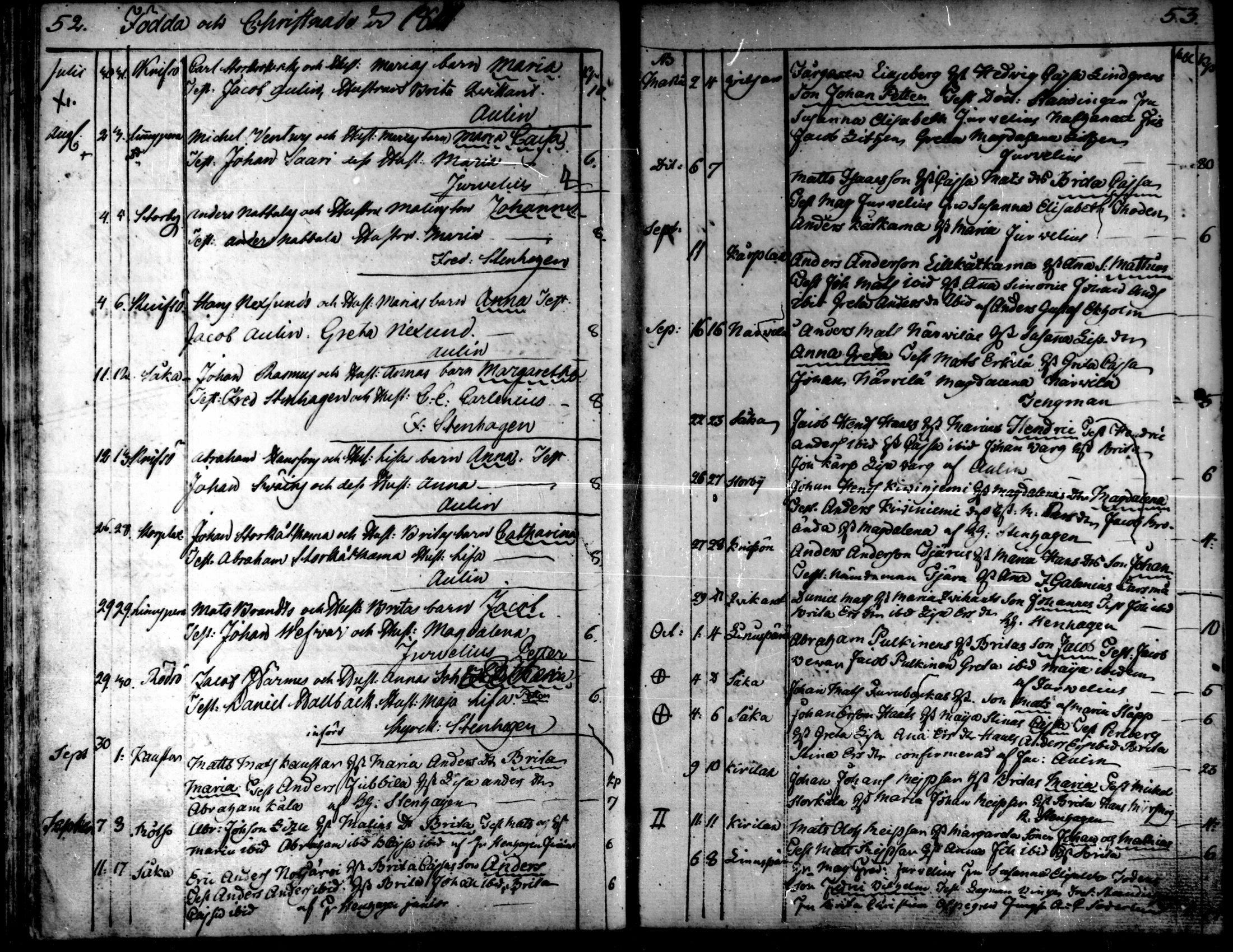 [ ../kirjat/Kirkonkirjat/kaarlela/syntyneet_1808-1841_mko65-73/kuvat/29.jpg ]