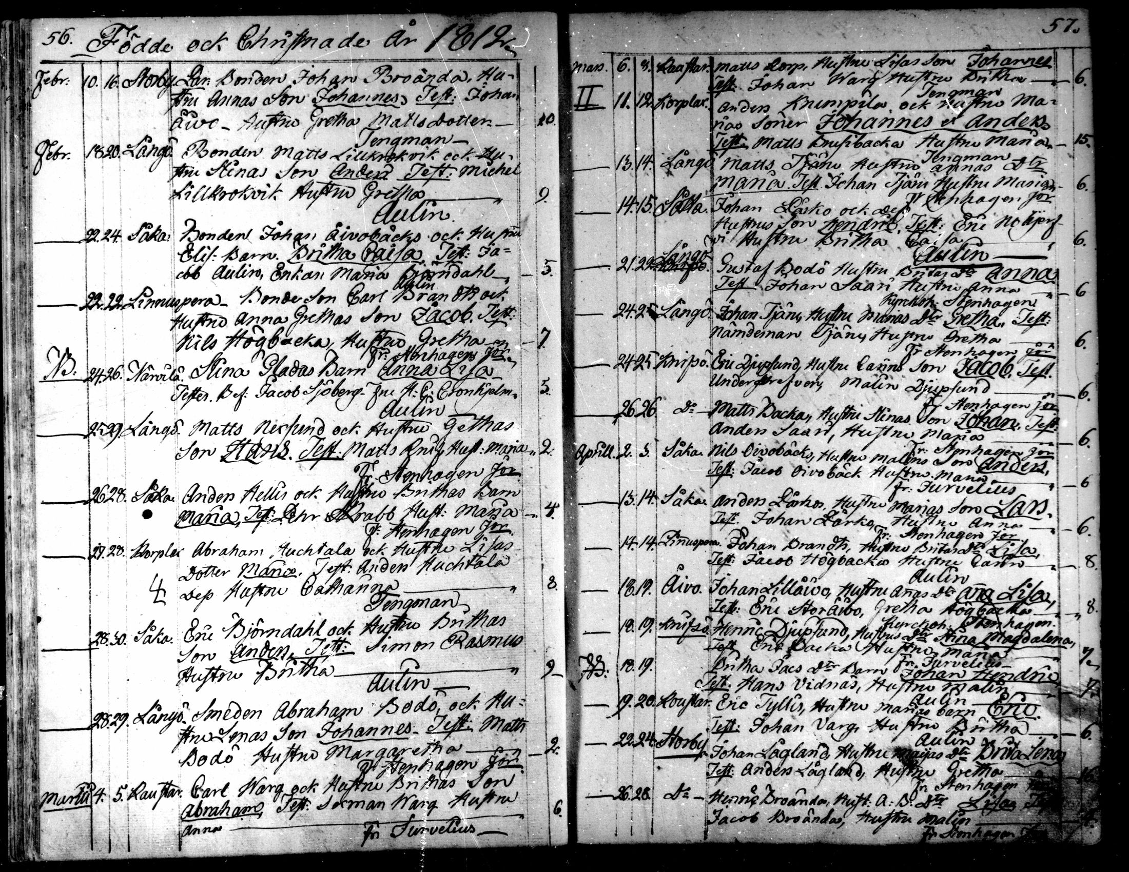 [ ../kirjat/Kirkonkirjat/kaarlela/syntyneet_1808-1841_mko65-73/kuvat/31.jpg ]