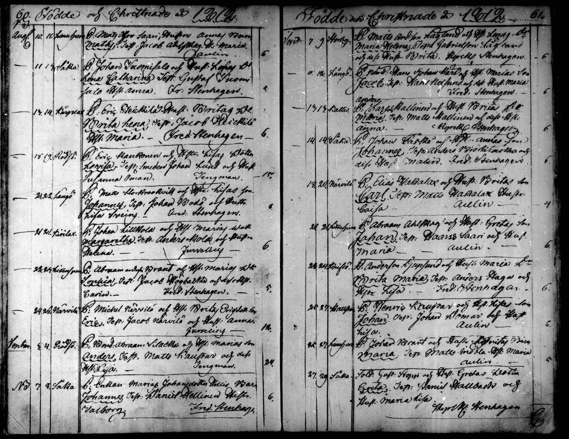 [ ../kirjat/Kirkonkirjat/kaarlela/syntyneet_1808-1841_mko65-73/kuvat/33.jpg ]