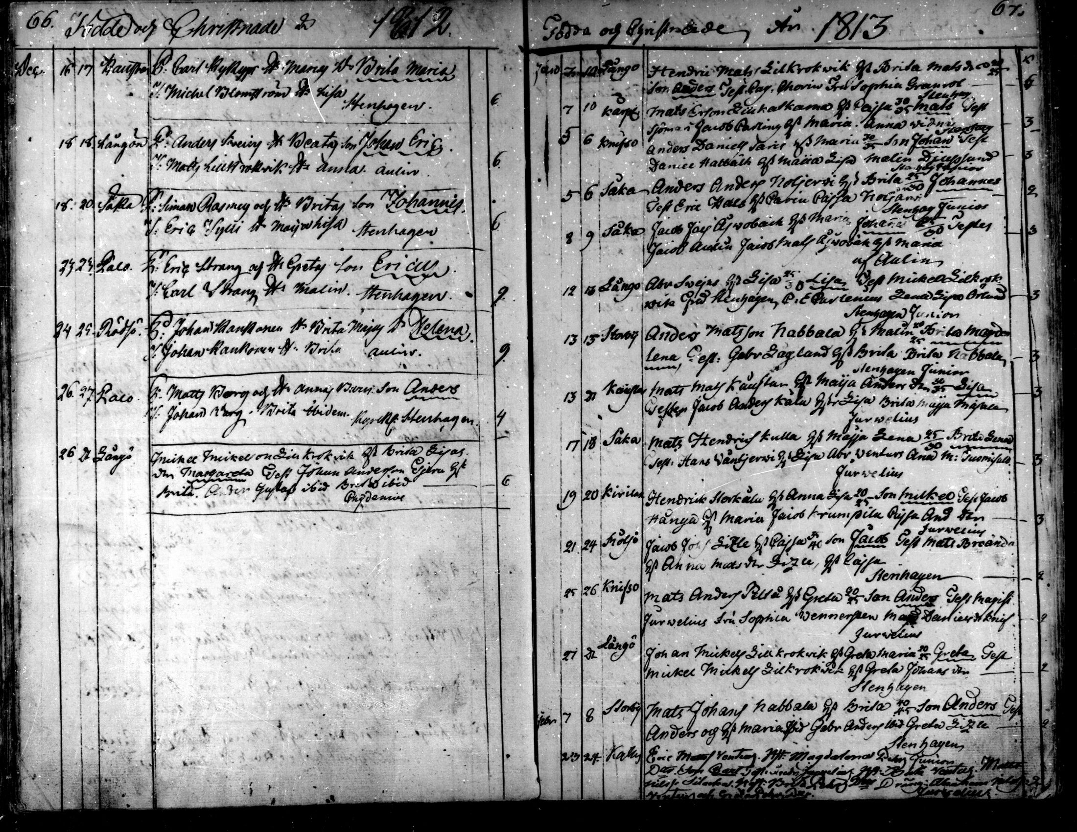 [ ../kirjat/Kirkonkirjat/kaarlela/syntyneet_1808-1841_mko65-73/kuvat/36.jpg ]