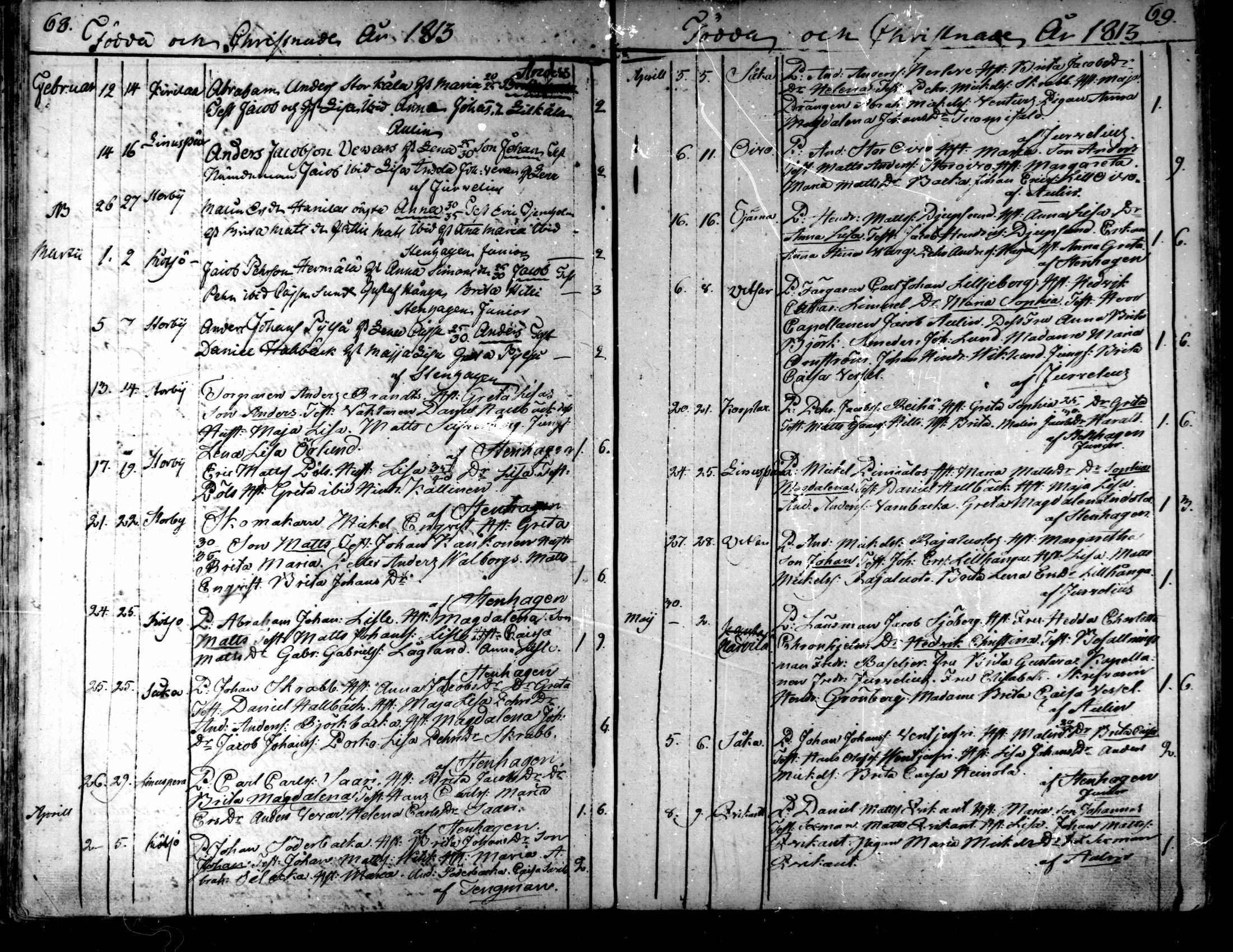 [ ../kirjat/Kirkonkirjat/kaarlela/syntyneet_1808-1841_mko65-73/kuvat/37.jpg ]