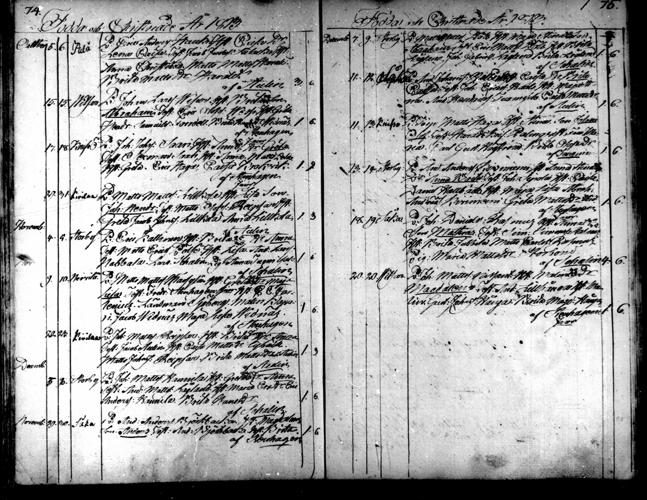 [ ../kirjat/Kirkonkirjat/kaarlela/syntyneet_1808-1841_mko65-73/kuvat/40.jpg ]