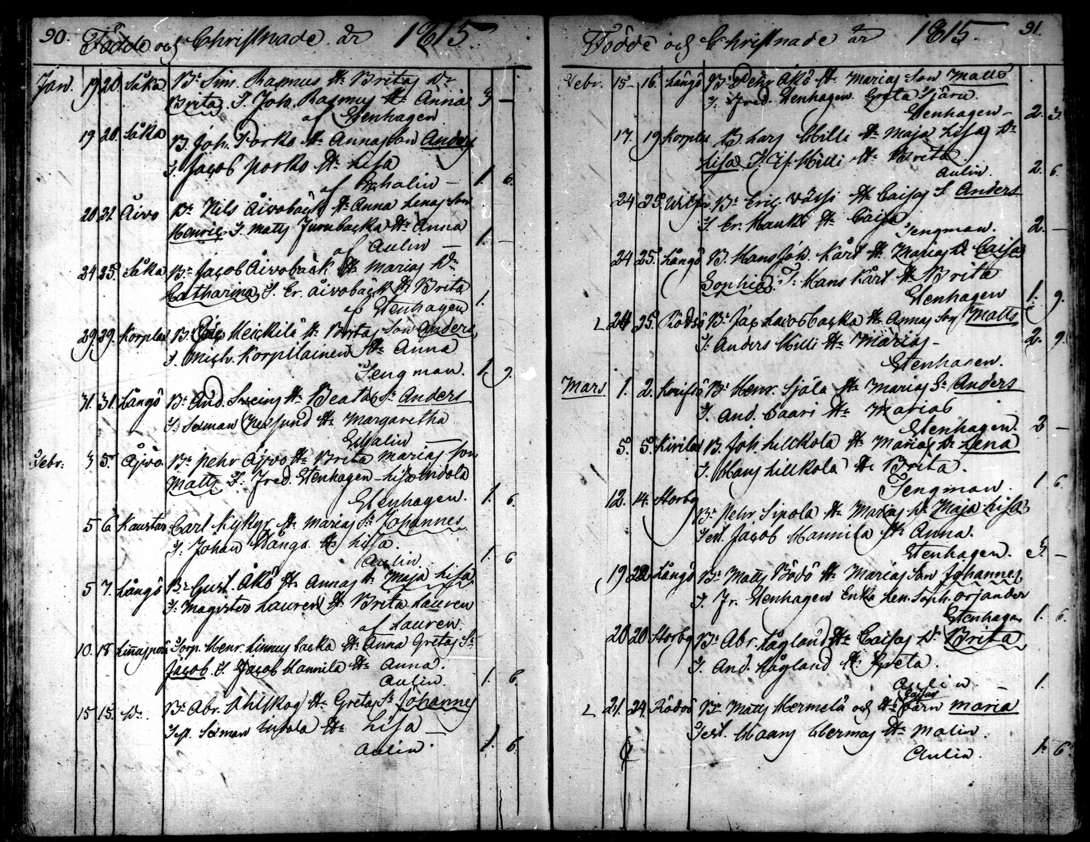 [ ../kirjat/Kirkonkirjat/kaarlela/syntyneet_1808-1841_mko65-73/kuvat/48.jpg ]