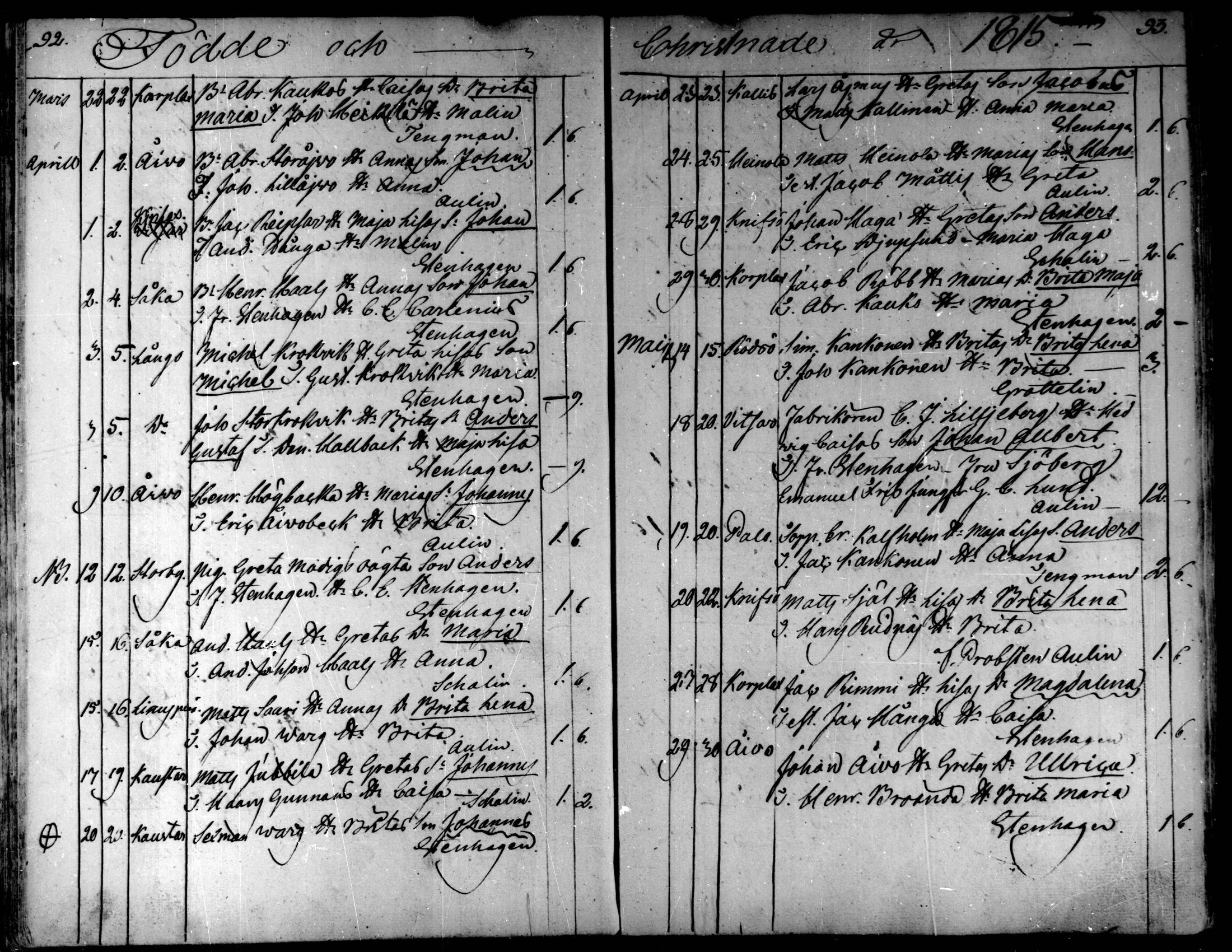 [ ../kirjat/Kirkonkirjat/kaarlela/syntyneet_1808-1841_mko65-73/kuvat/49.jpg ]