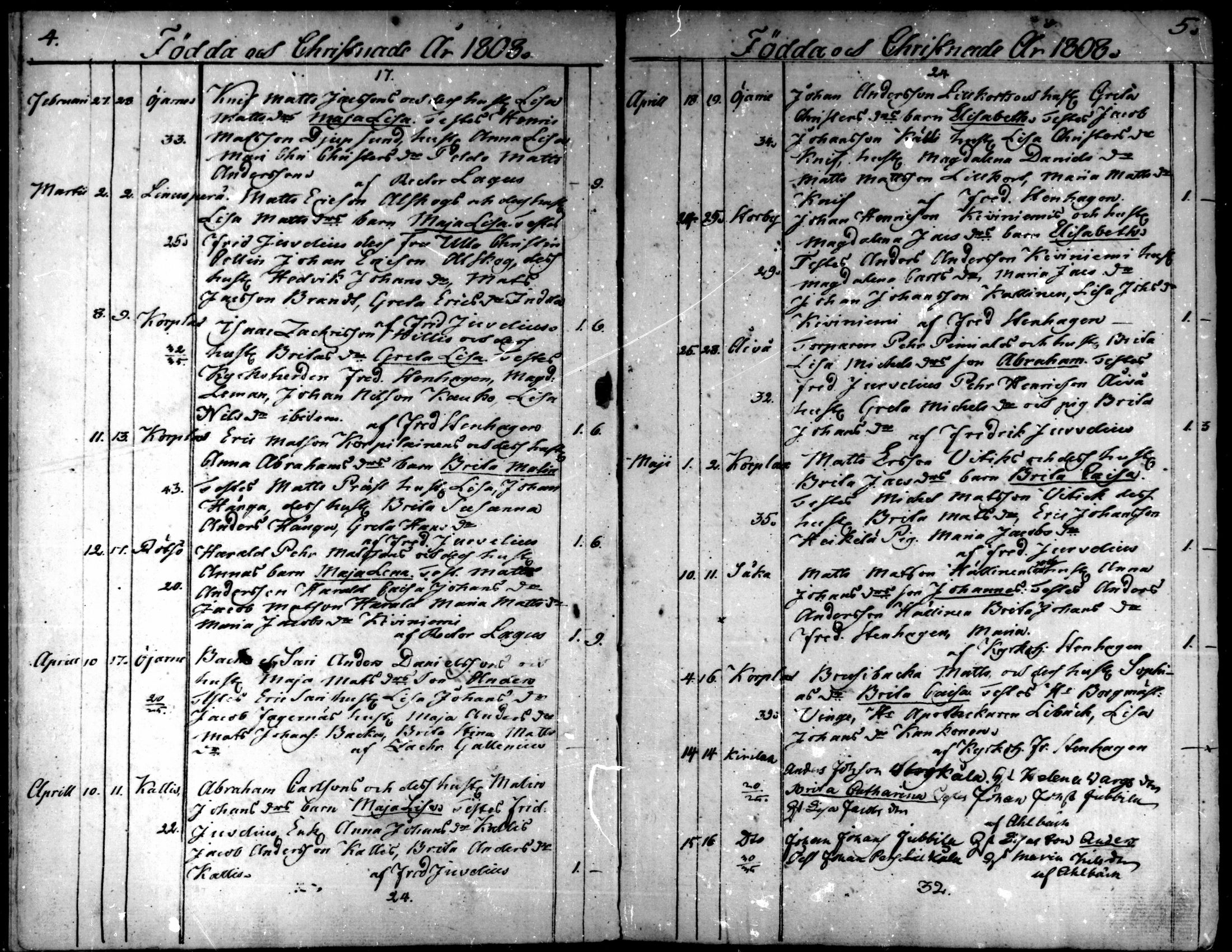 [ ../kirjat/Kirkonkirjat/kaarlela/syntyneet_1808-1841_mko65-73/kuvat/5.jpg ]