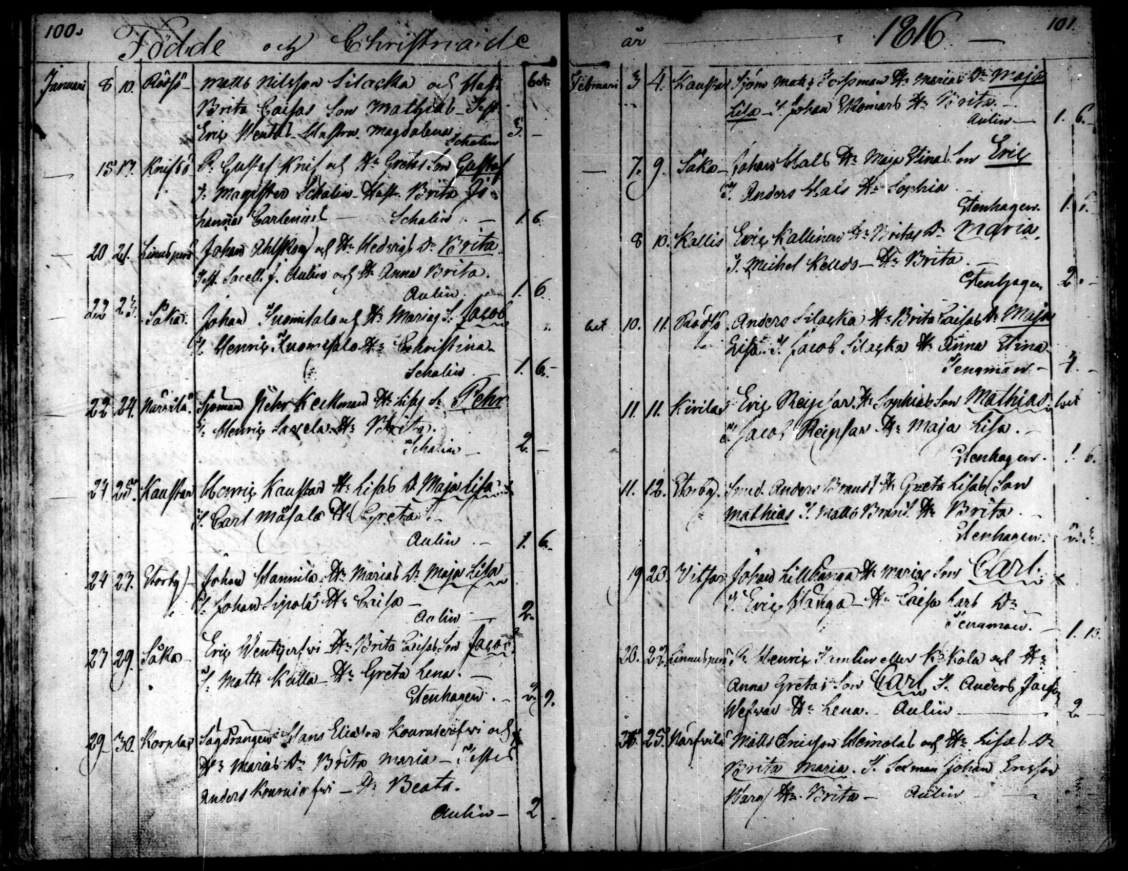 [ ../kirjat/Kirkonkirjat/kaarlela/syntyneet_1808-1841_mko65-73/kuvat/53.jpg ]