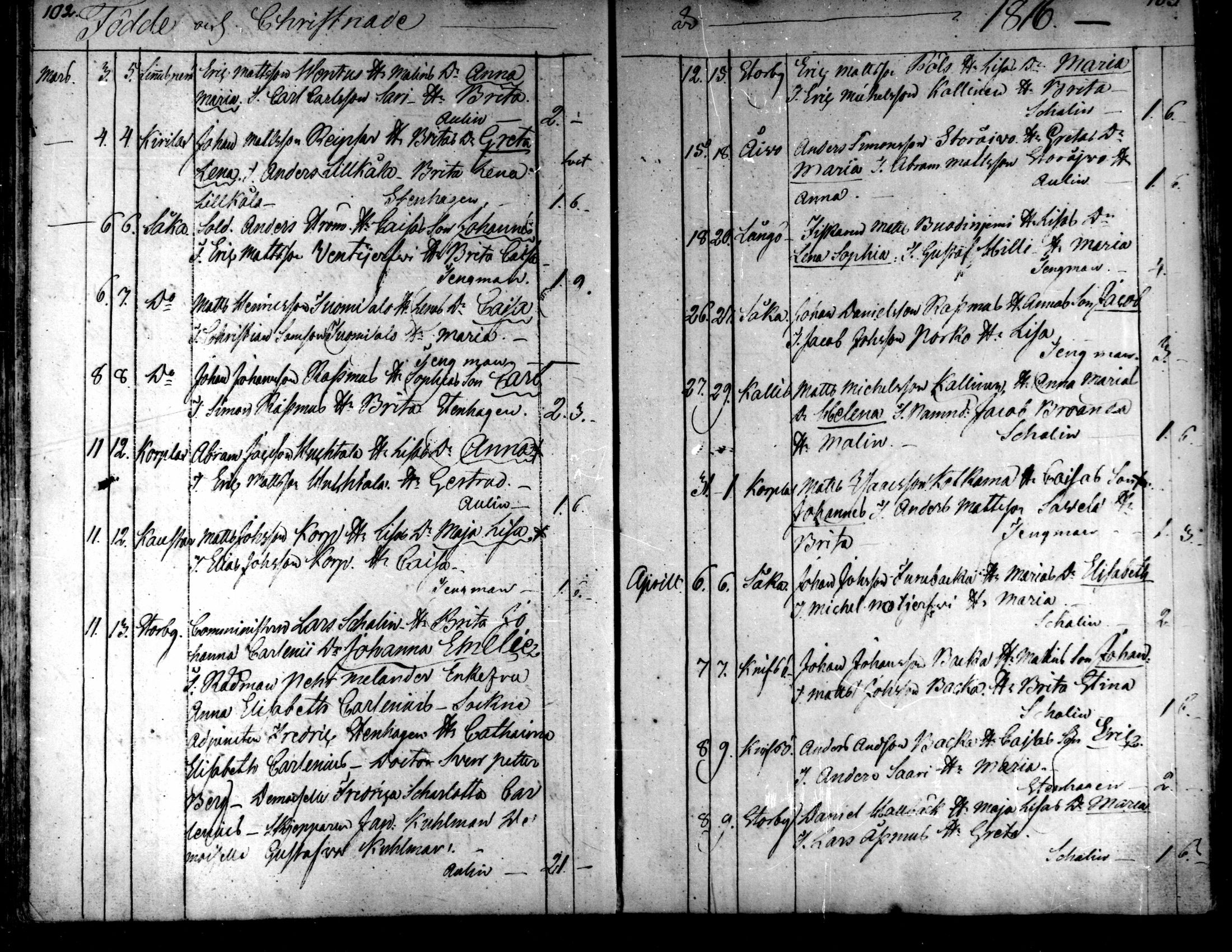 [ ../kirjat/Kirkonkirjat/kaarlela/syntyneet_1808-1841_mko65-73/kuvat/54.jpg ]