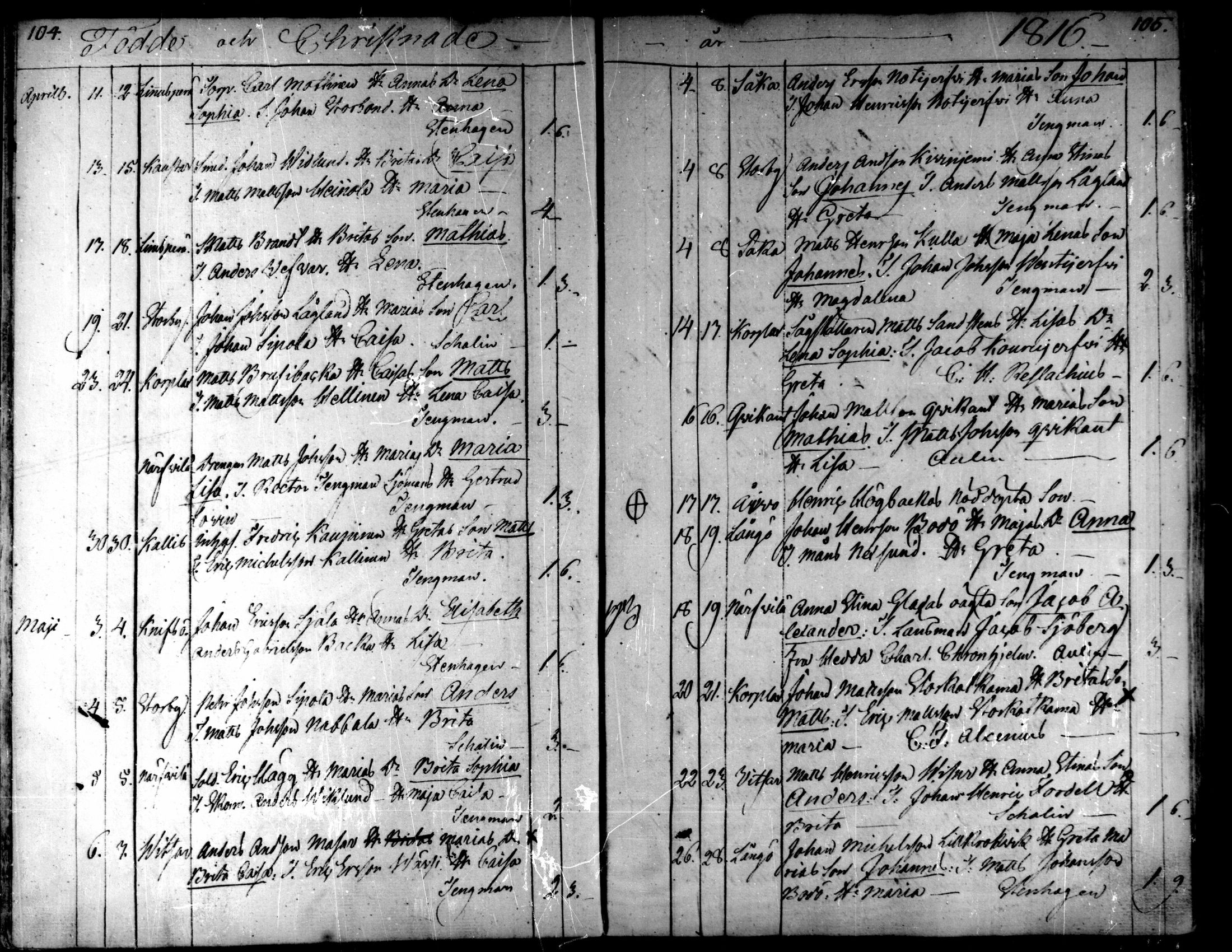 [ ../kirjat/Kirkonkirjat/kaarlela/syntyneet_1808-1841_mko65-73/kuvat/55.jpg ]