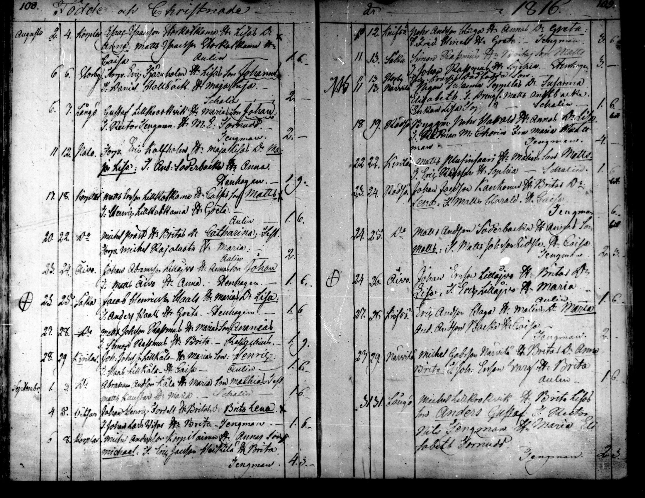 [ ../kirjat/Kirkonkirjat/kaarlela/syntyneet_1808-1841_mko65-73/kuvat/57.jpg ]