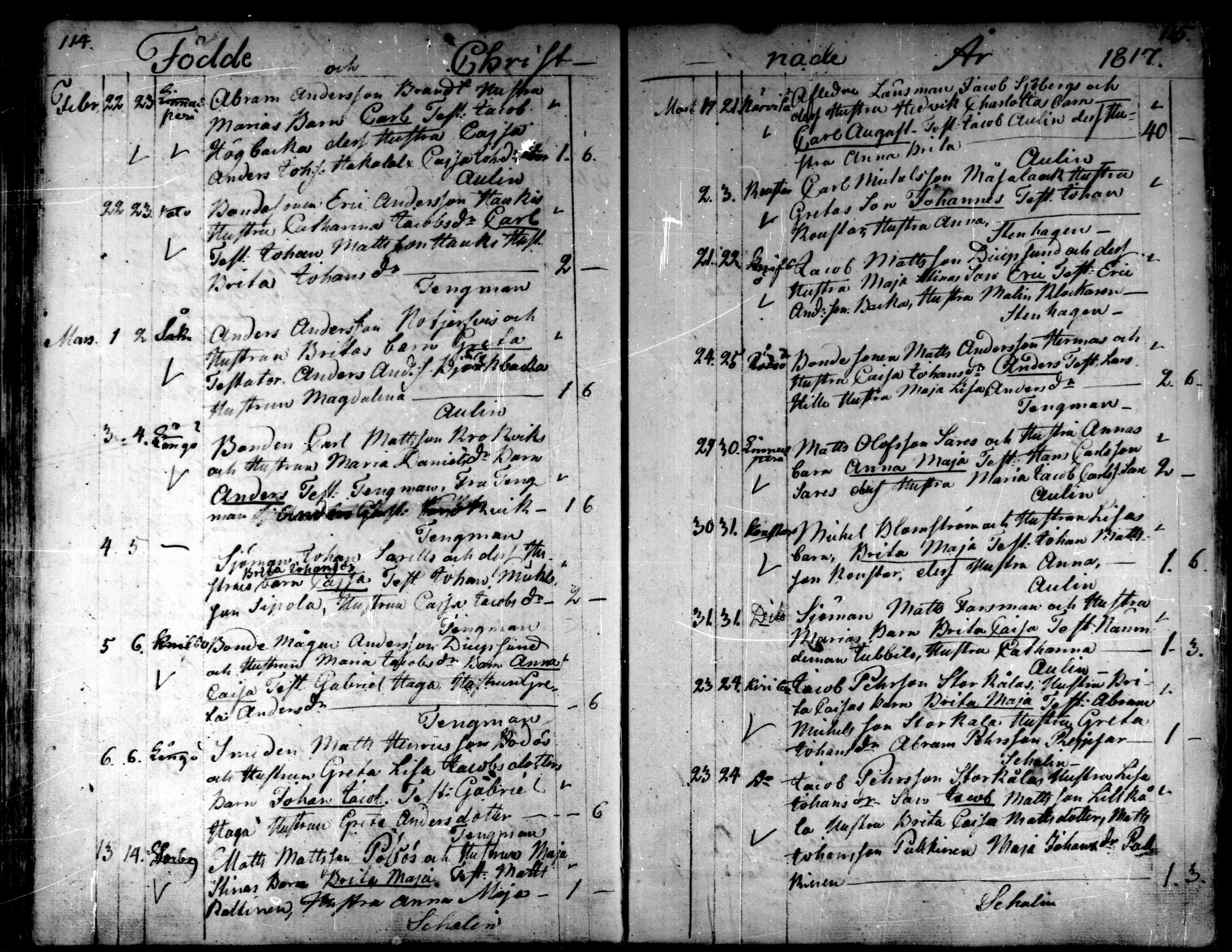 [ ../kirjat/Kirkonkirjat/kaarlela/syntyneet_1808-1841_mko65-73/kuvat/60.jpg ]
