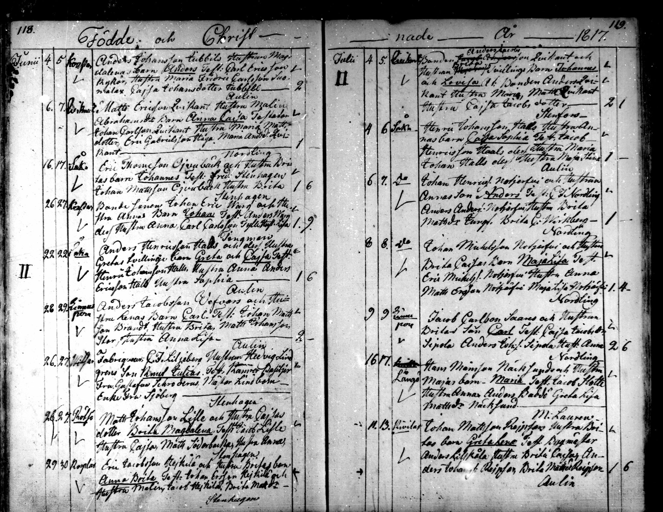 [ ../kirjat/Kirkonkirjat/kaarlela/syntyneet_1808-1841_mko65-73/kuvat/62.jpg ]