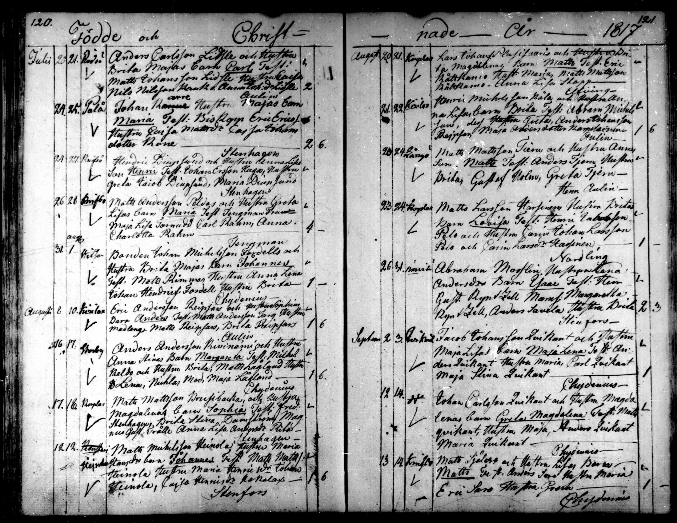 [ ../kirjat/Kirkonkirjat/kaarlela/syntyneet_1808-1841_mko65-73/kuvat/63.jpg ]