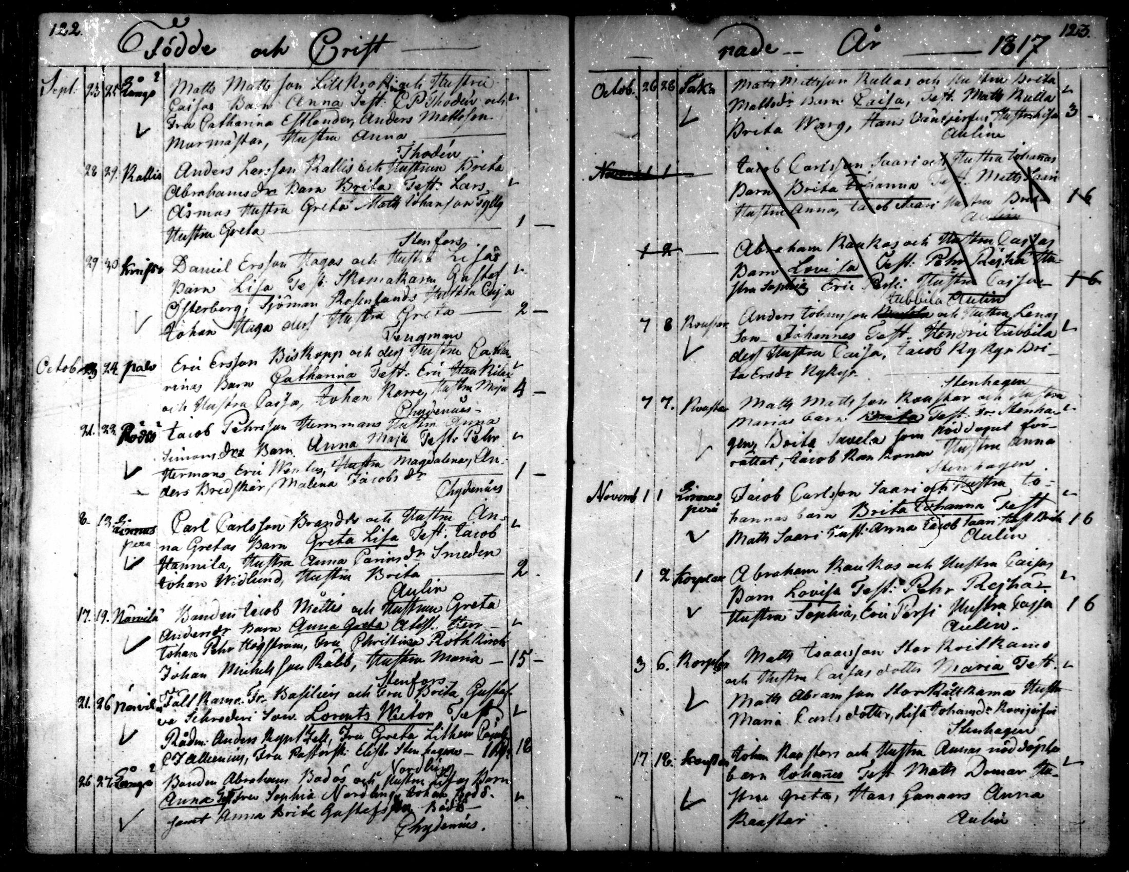 [ ../kirjat/Kirkonkirjat/kaarlela/syntyneet_1808-1841_mko65-73/kuvat/64.jpg ]