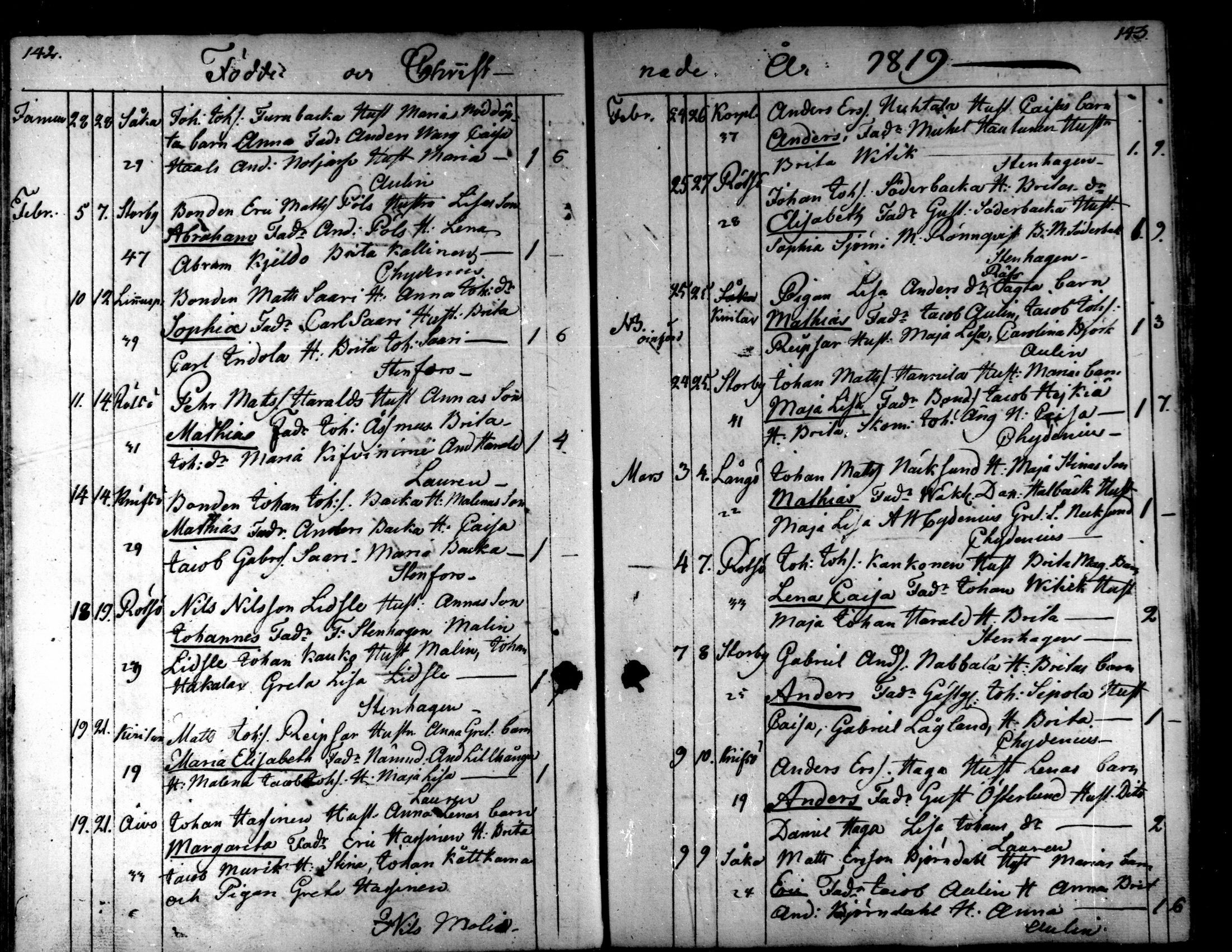 [ ../kirjat/Kirkonkirjat/kaarlela/syntyneet_1808-1841_mko65-73/kuvat/74.jpg ]