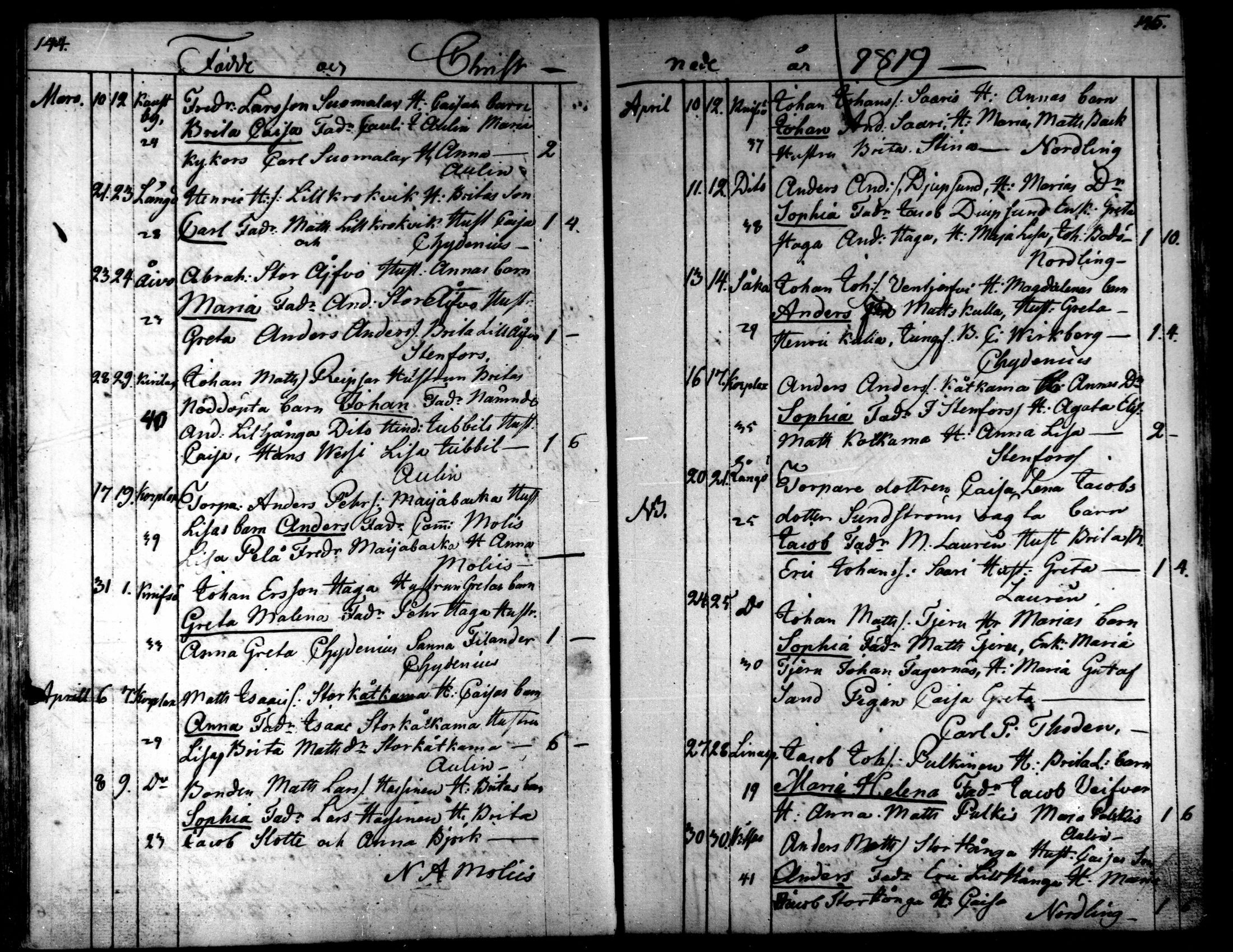 [ ../kirjat/Kirkonkirjat/kaarlela/syntyneet_1808-1841_mko65-73/kuvat/75.jpg ]