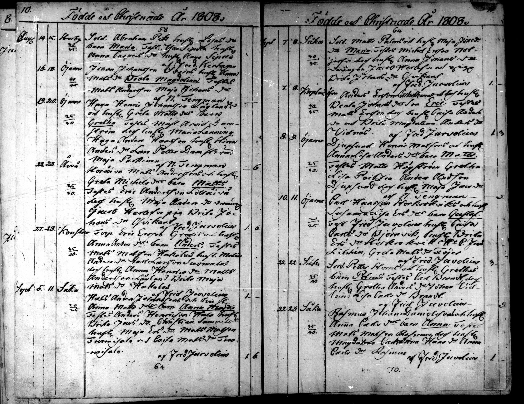 [ ../kirjat/Kirkonkirjat/kaarlela/syntyneet_1808-1841_mko65-73/kuvat/8.jpg ]