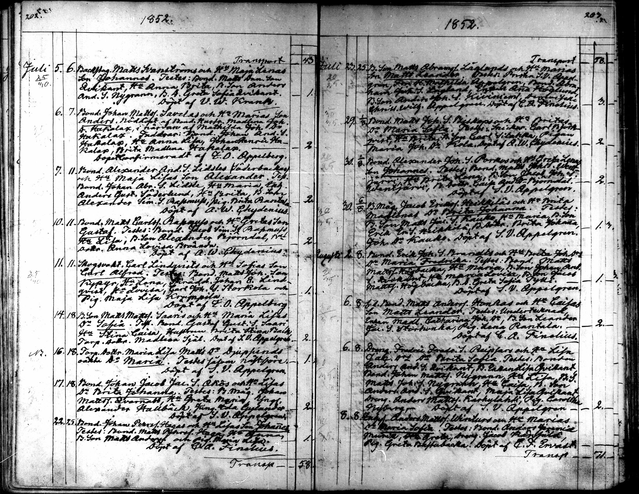 [ ../kirjat/Kirkonkirjat/kaarlela/syntyneet_1842-1859_mko74-80/kuvat/104.jpg ]