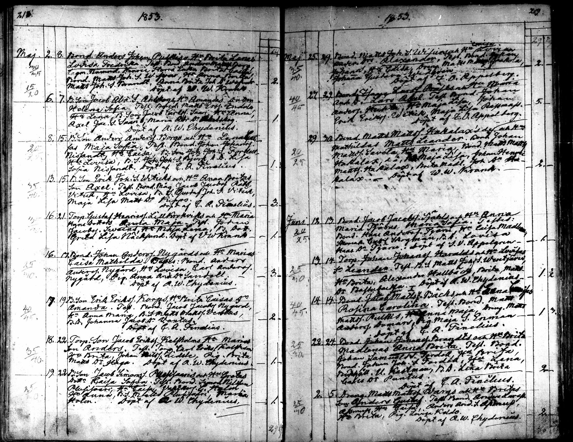 [ ../kirjat/Kirkonkirjat/kaarlela/syntyneet_1842-1859_mko74-80/kuvat/112.jpg ]