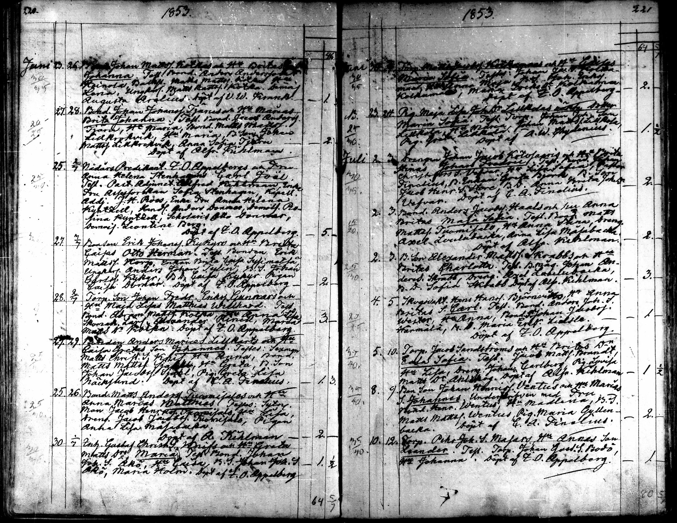 [ ../kirjat/Kirkonkirjat/kaarlela/syntyneet_1842-1859_mko74-80/kuvat/113.jpg ]