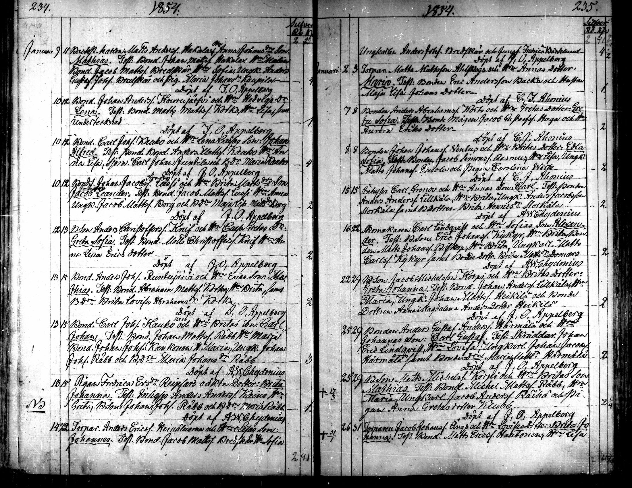 [ ../kirjat/Kirkonkirjat/kaarlela/syntyneet_1842-1859_mko74-80/kuvat/120.jpg ]