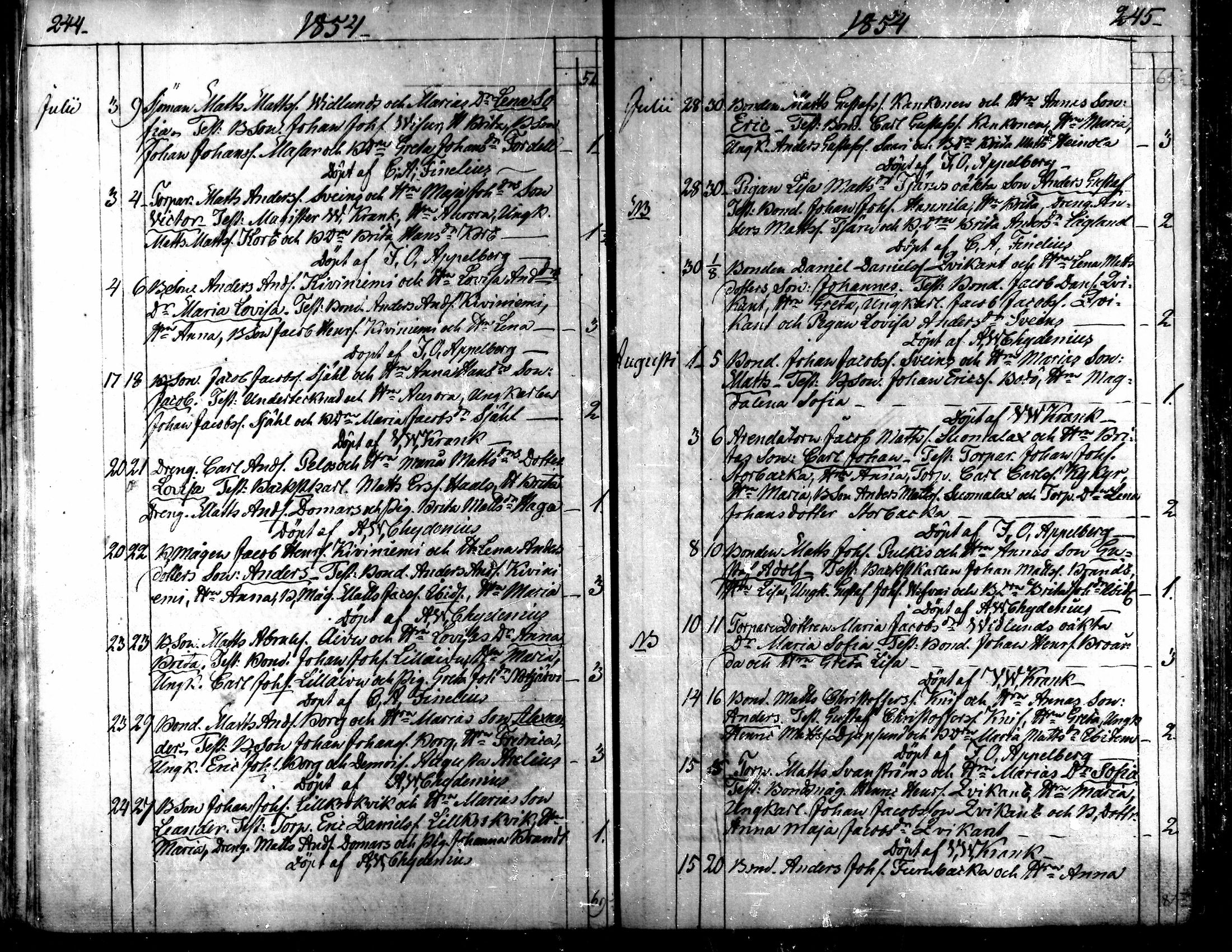 [ ../kirjat/Kirkonkirjat/kaarlela/syntyneet_1842-1859_mko74-80/kuvat/125.jpg ]