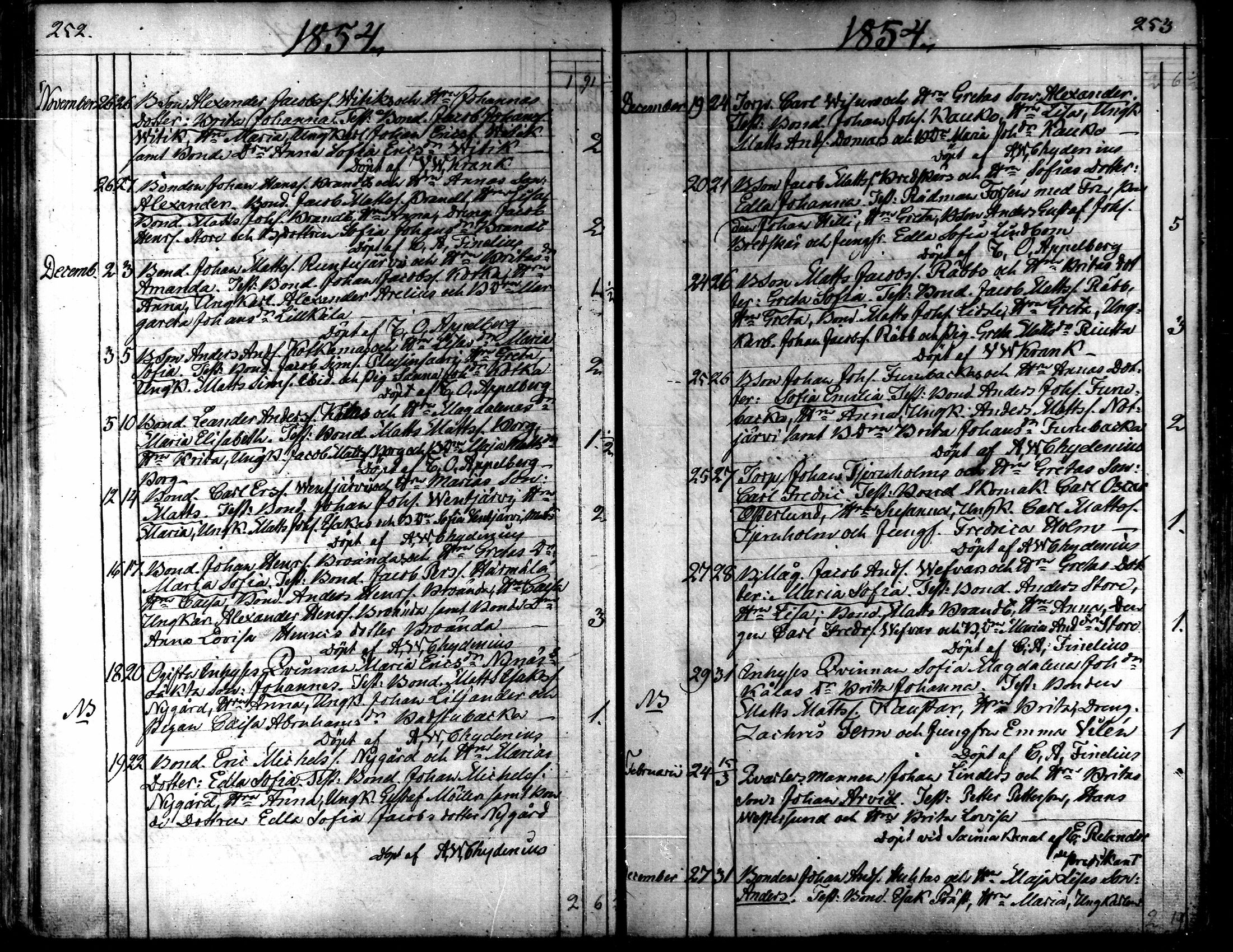[ ../kirjat/Kirkonkirjat/kaarlela/syntyneet_1842-1859_mko74-80/kuvat/129.jpg ]