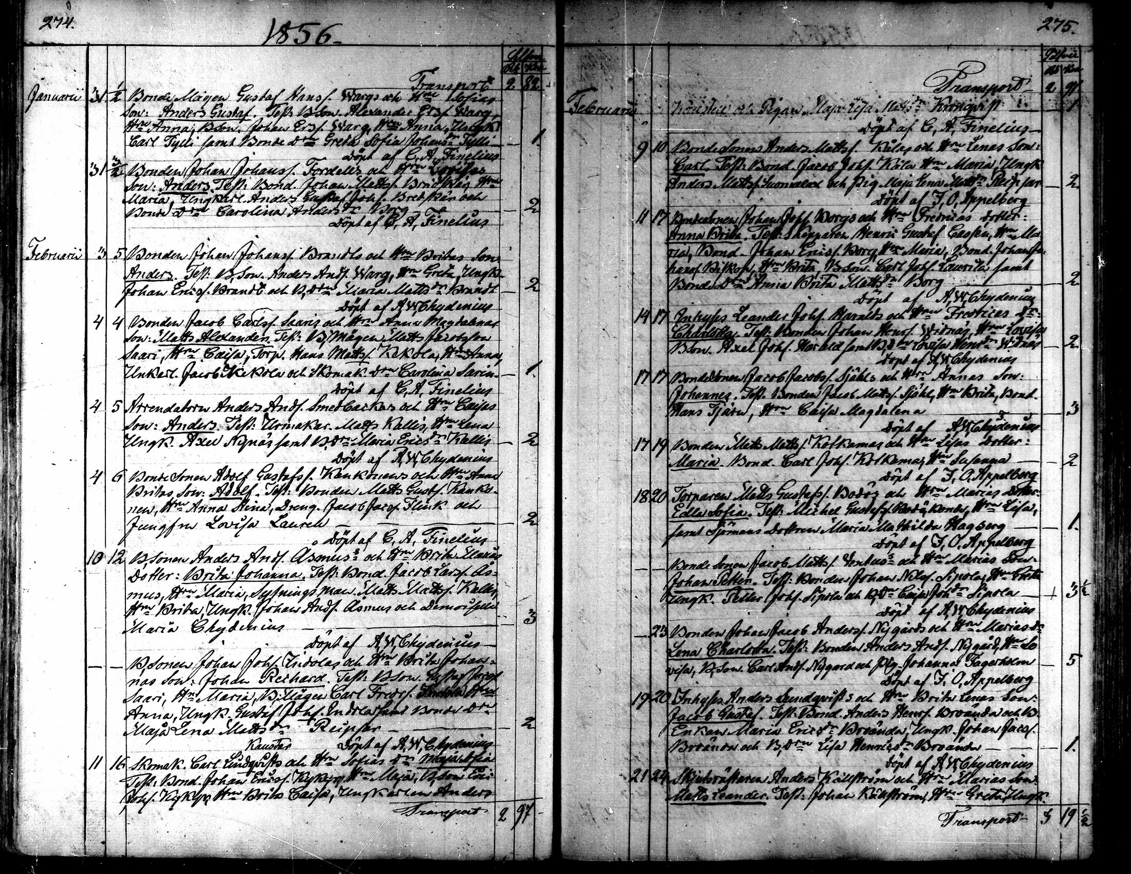 [ ../kirjat/Kirkonkirjat/kaarlela/syntyneet_1842-1859_mko74-80/kuvat/140.jpg ]