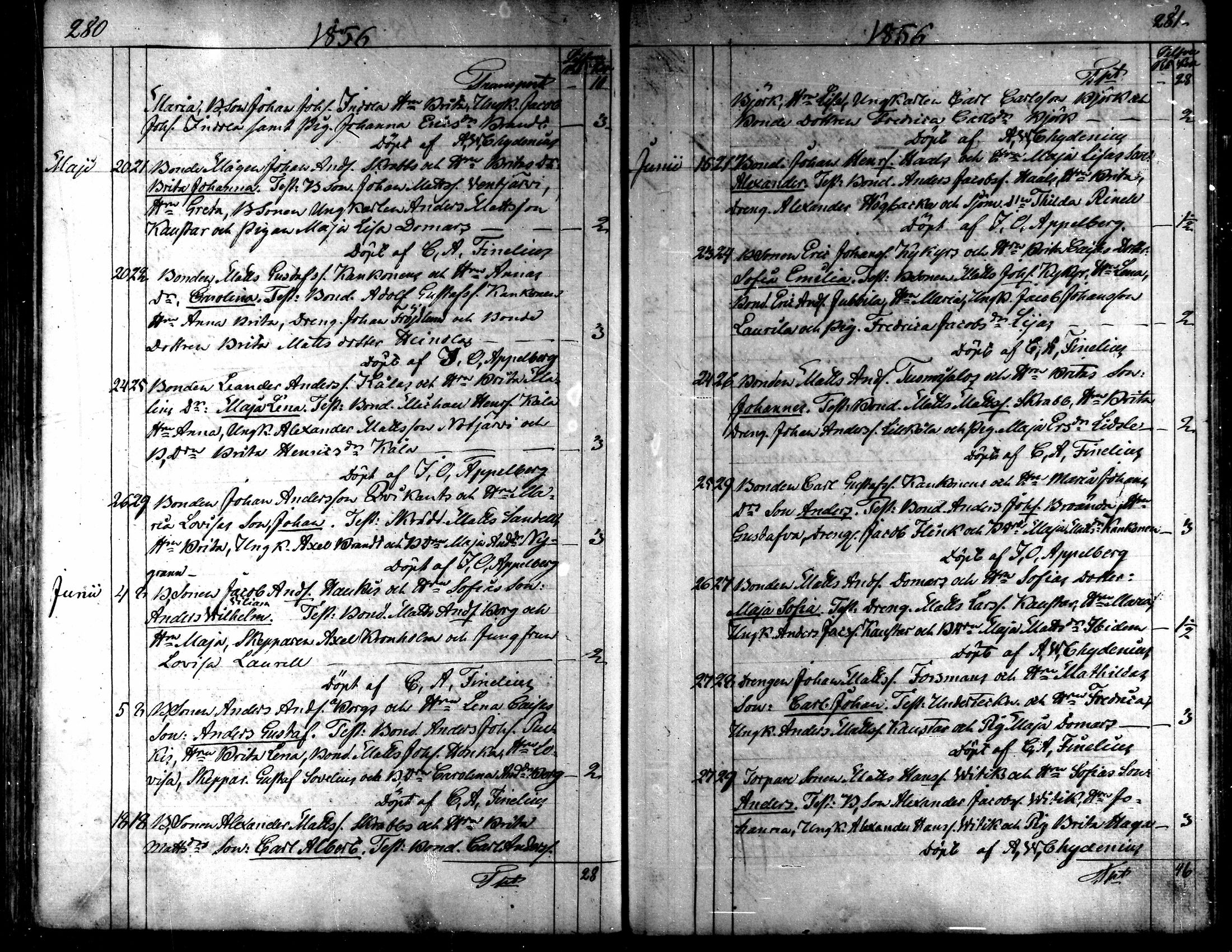 [ ../kirjat/Kirkonkirjat/kaarlela/syntyneet_1842-1859_mko74-80/kuvat/143.jpg ]