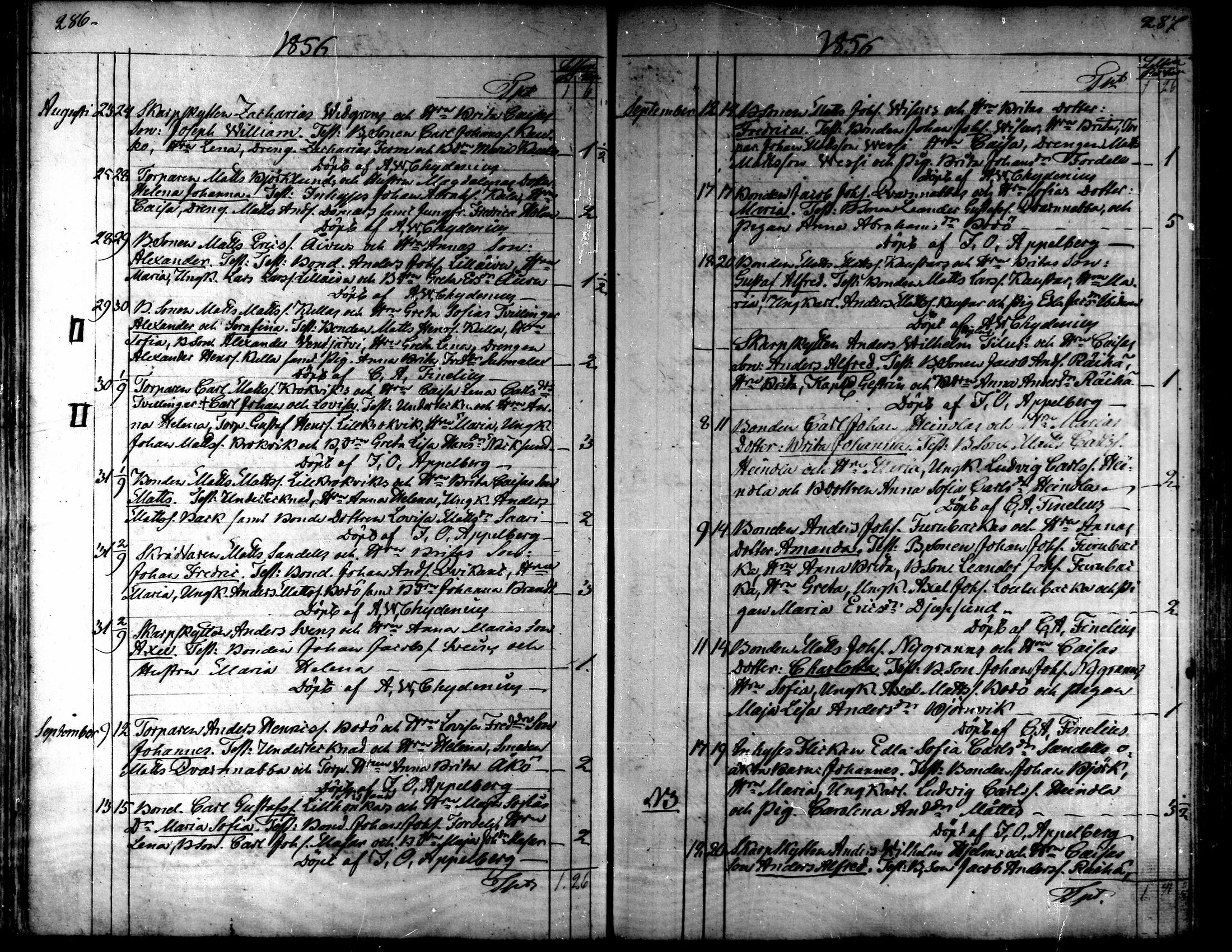 [ ../kirjat/Kirkonkirjat/kaarlela/syntyneet_1842-1859_mko74-80/kuvat/146.jpg ]