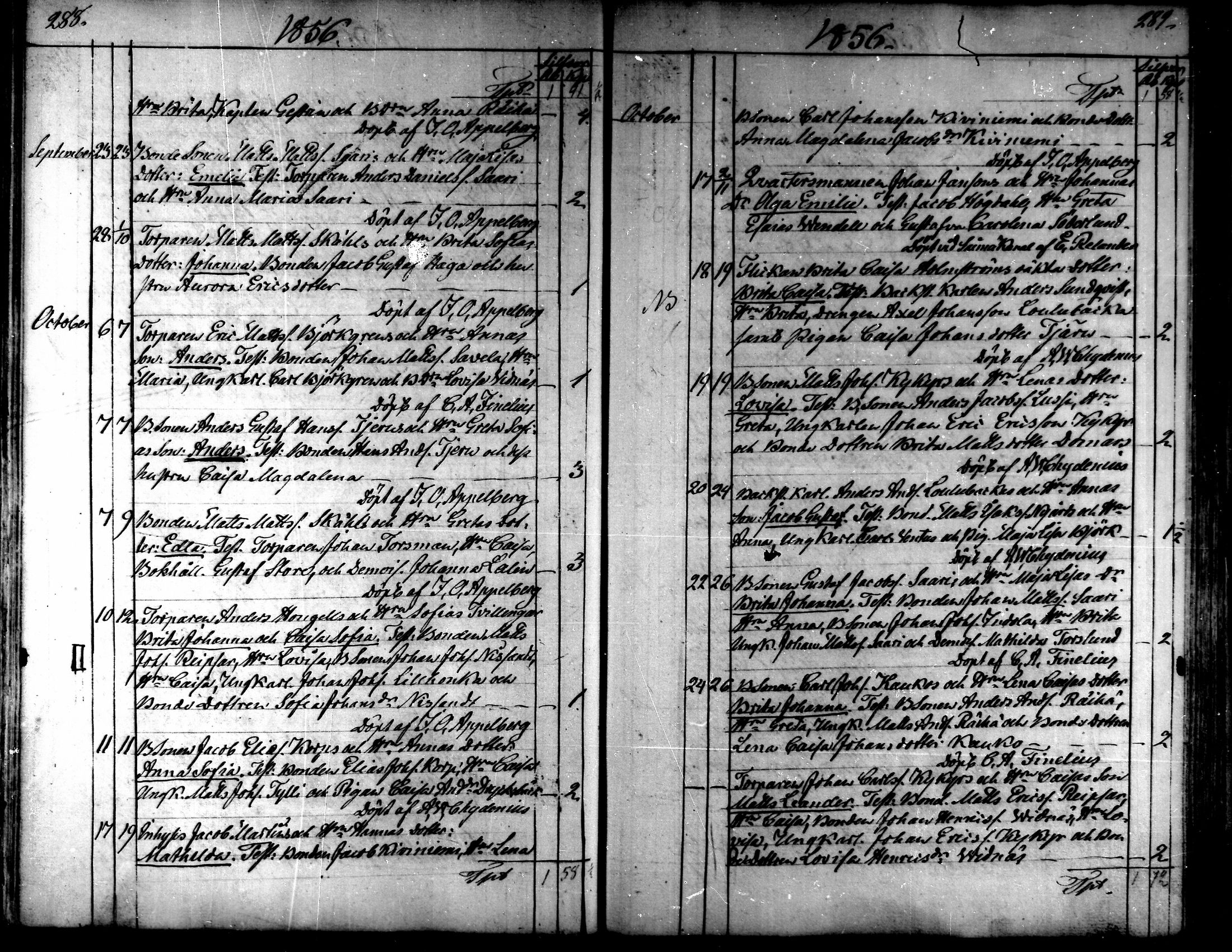 [ ../kirjat/Kirkonkirjat/kaarlela/syntyneet_1842-1859_mko74-80/kuvat/147.jpg ]