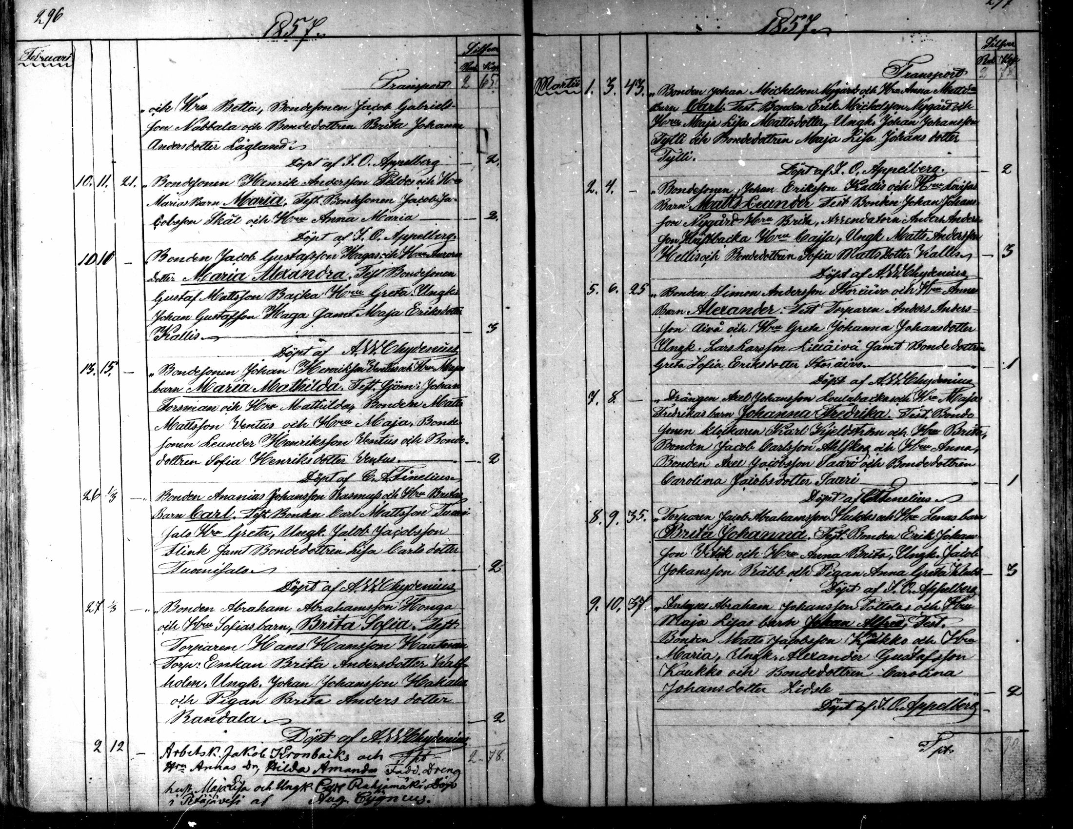 [ ../kirjat/Kirkonkirjat/kaarlela/syntyneet_1842-1859_mko74-80/kuvat/151.jpg ]