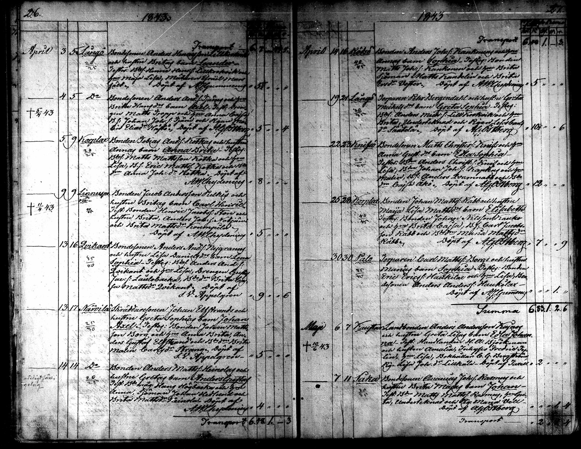 [ ../kirjat/Kirkonkirjat/kaarlela/syntyneet_1842-1859_mko74-80/kuvat/16.jpg ]