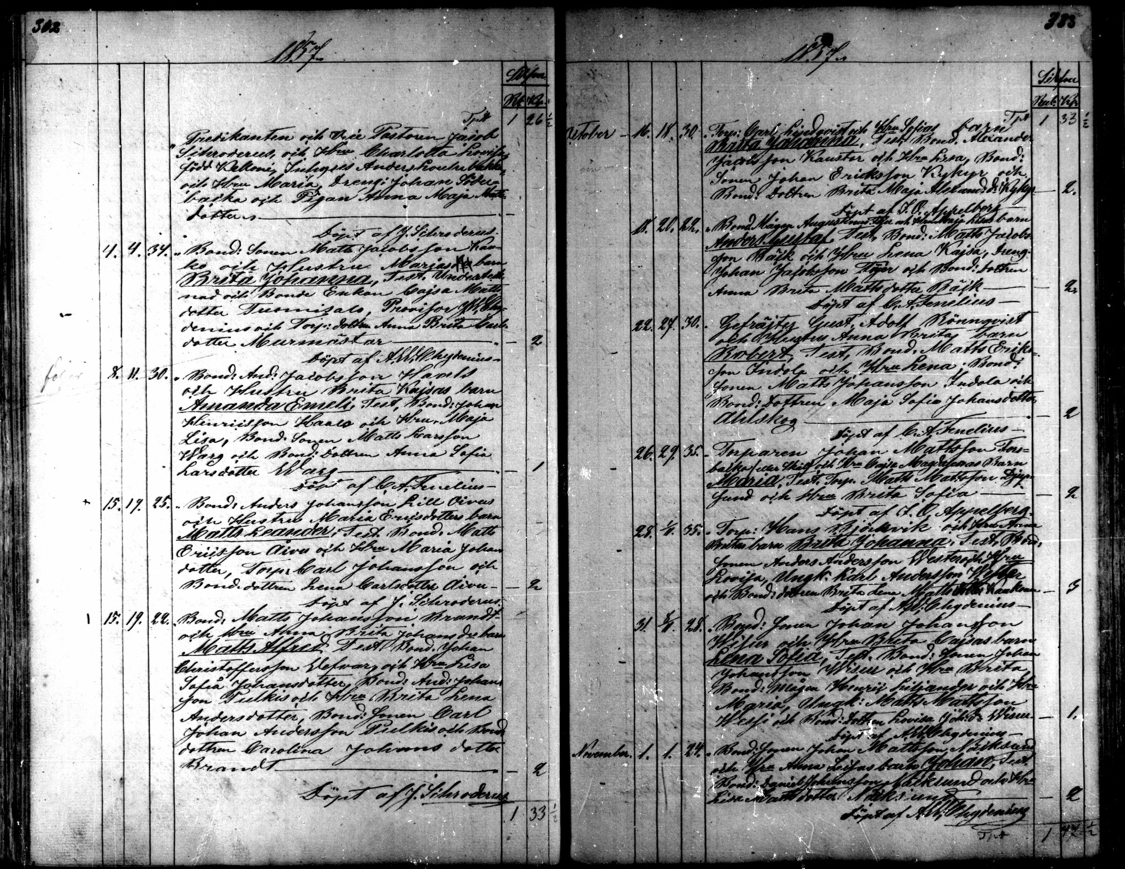 [ ../kirjat/Kirkonkirjat/kaarlela/syntyneet_1842-1859_mko74-80/kuvat/160.jpg ]